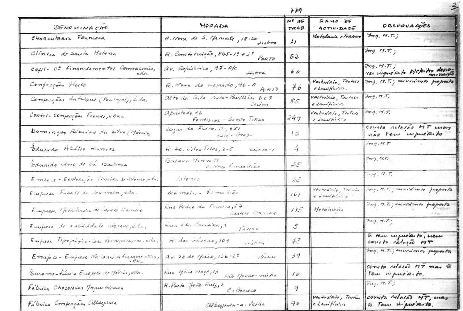 04795.011- pag.28