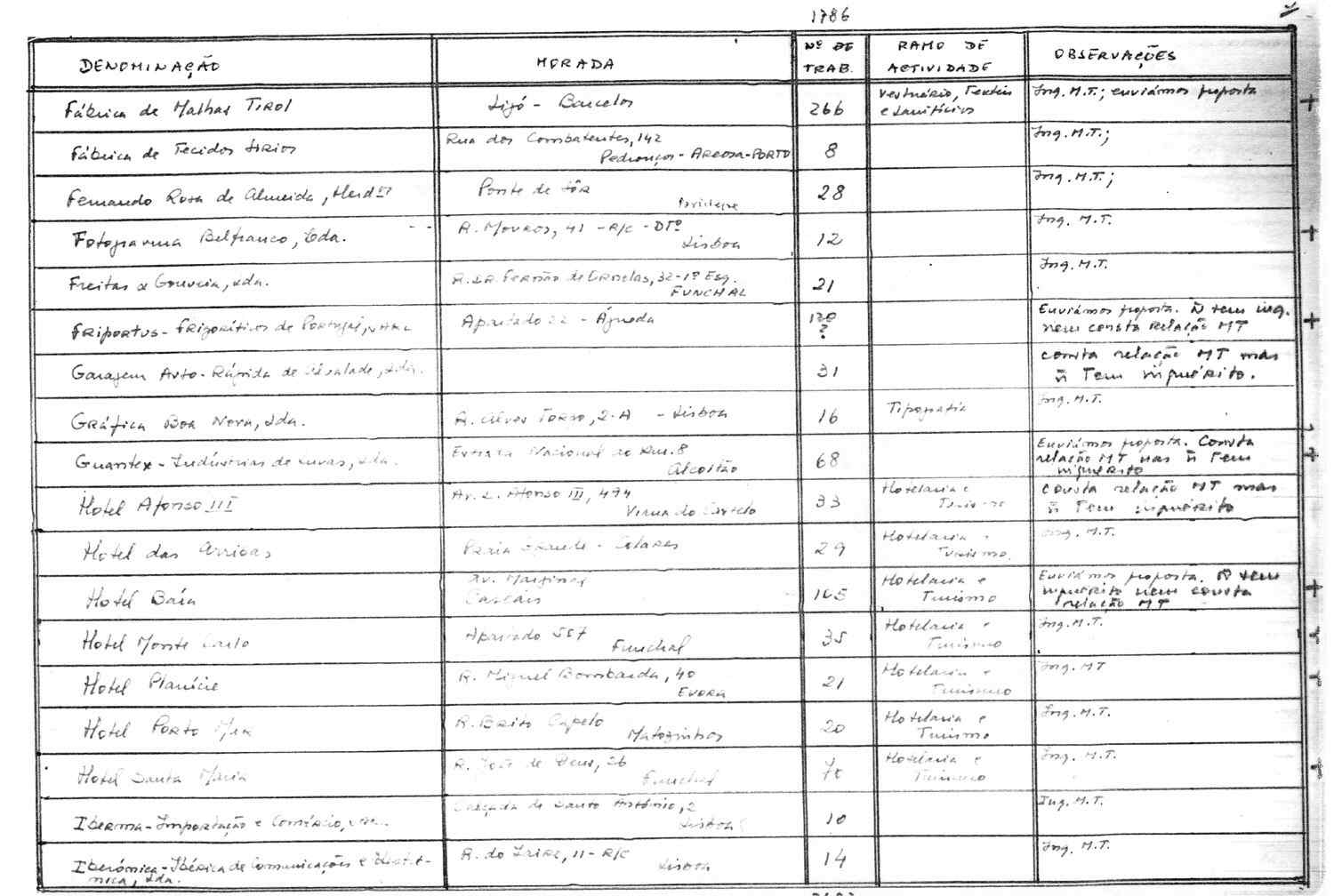 04795.011- pag.29