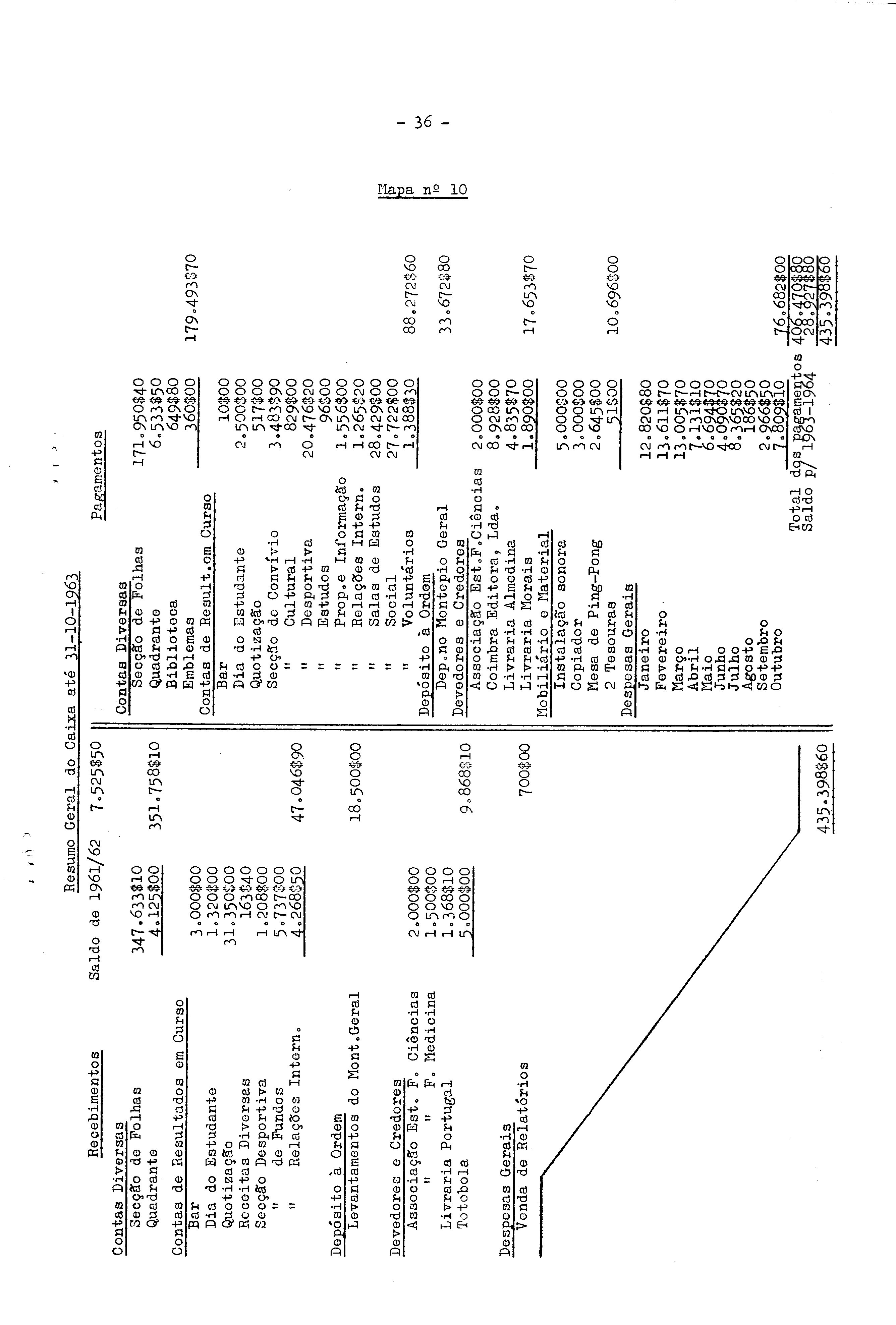 04928.112- pag.37