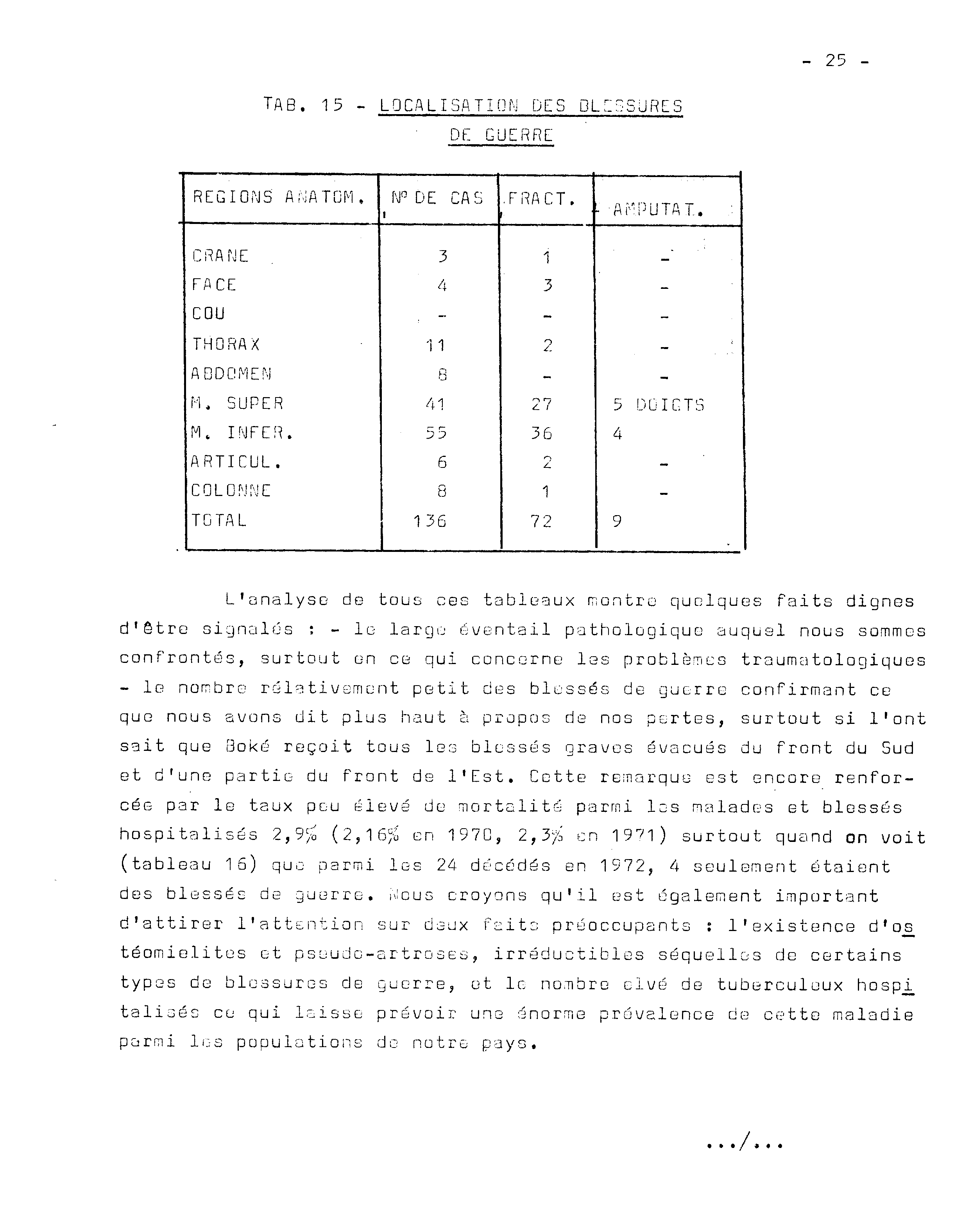 04999.036- pag.32