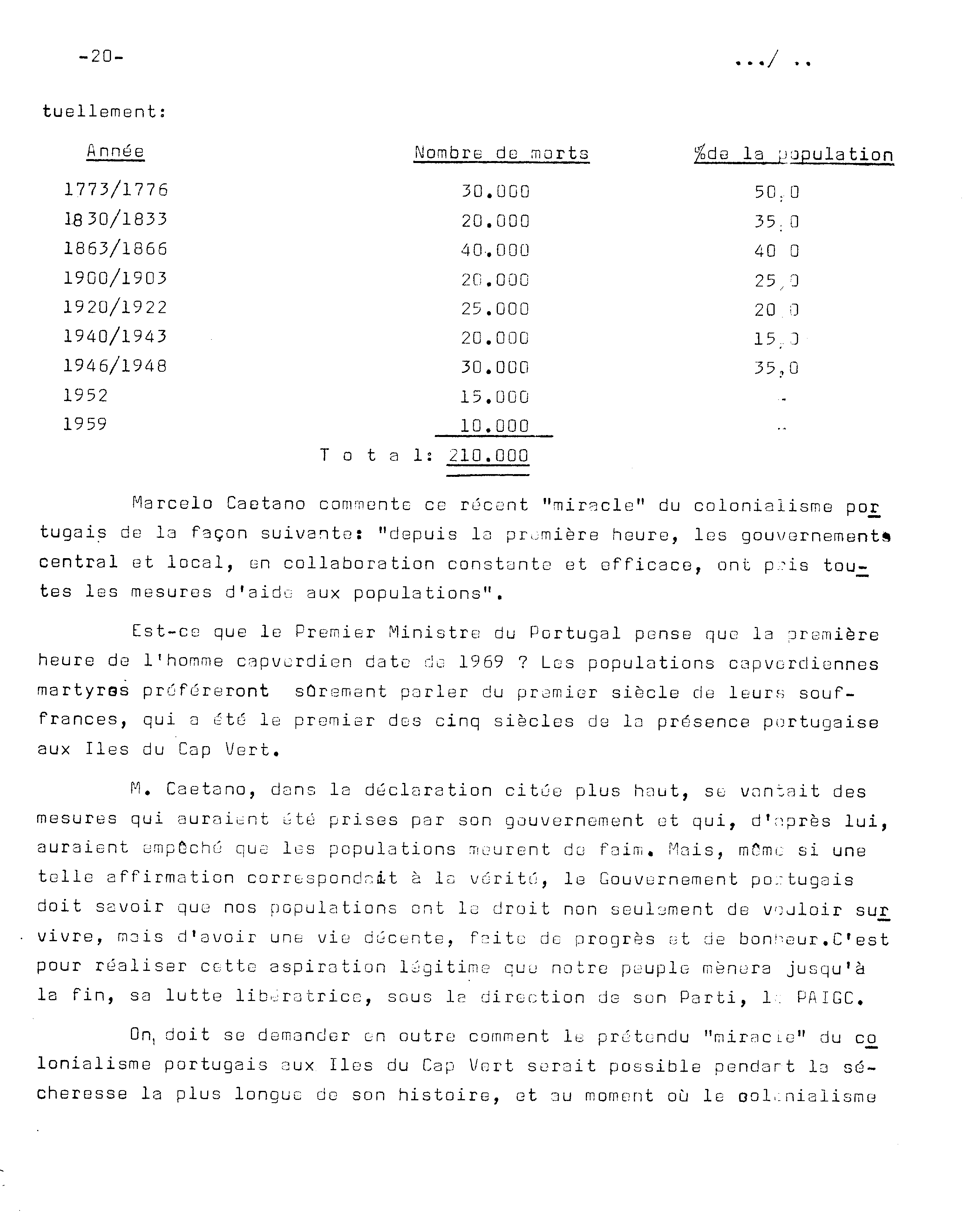 04999.038- pag.22