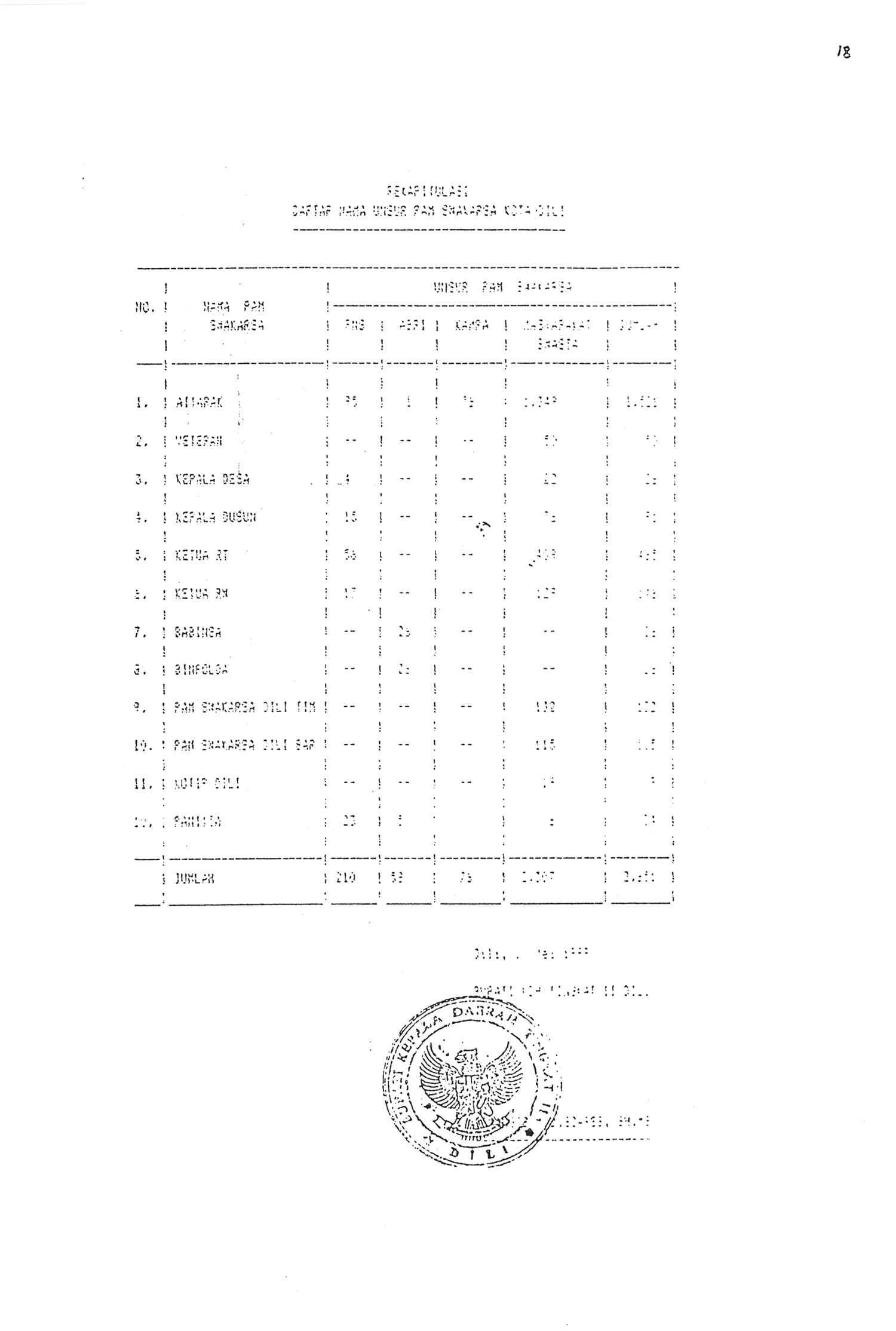 05000.001- pag.17