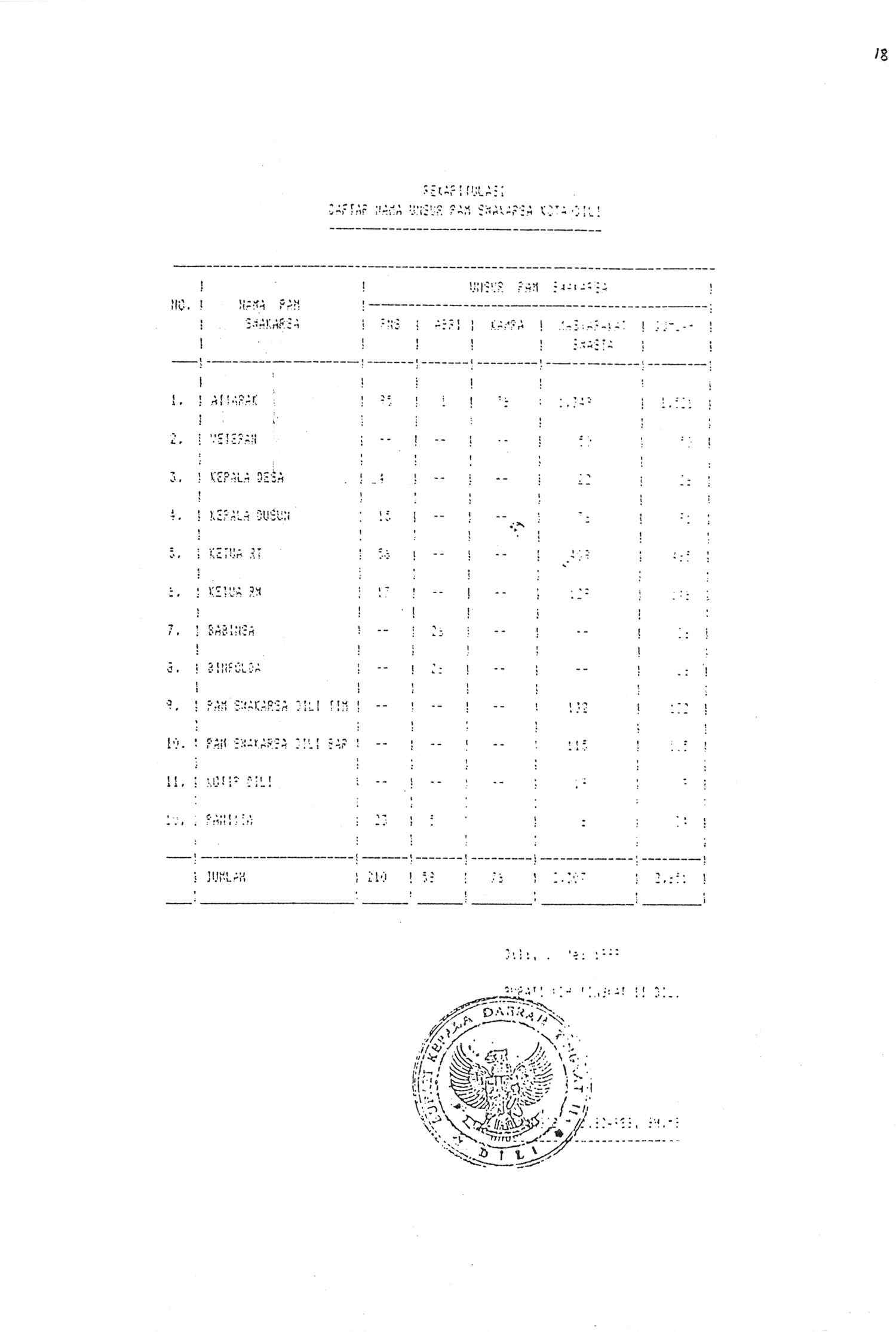 05000.001- pag.19