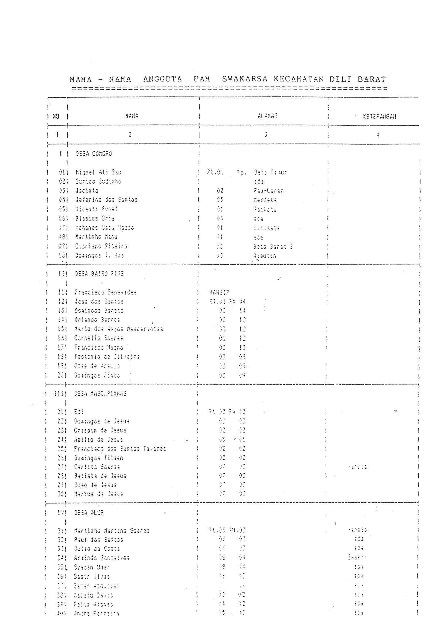05000.001- pag.20