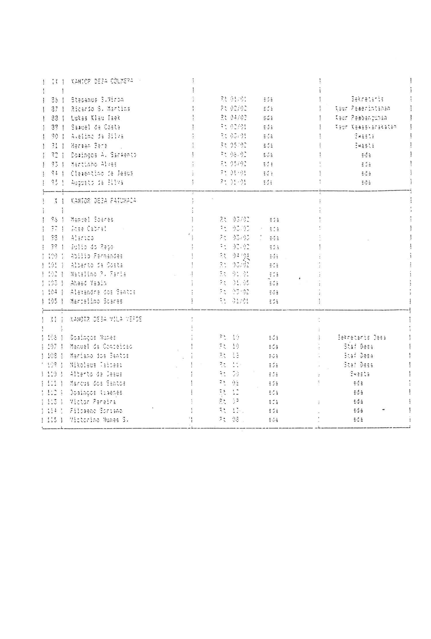 05000.001- pag.22
