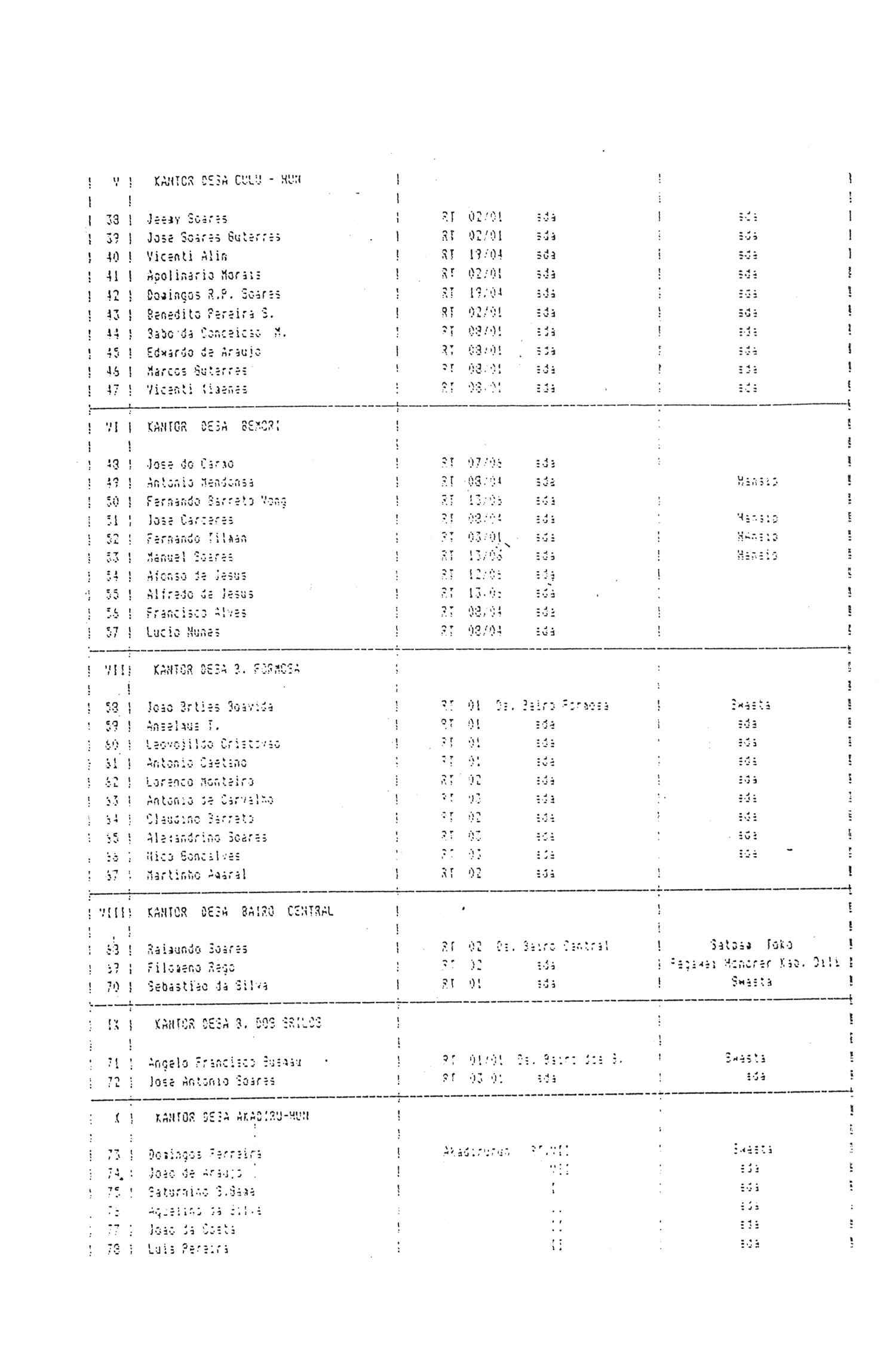 05000.001- pag.25