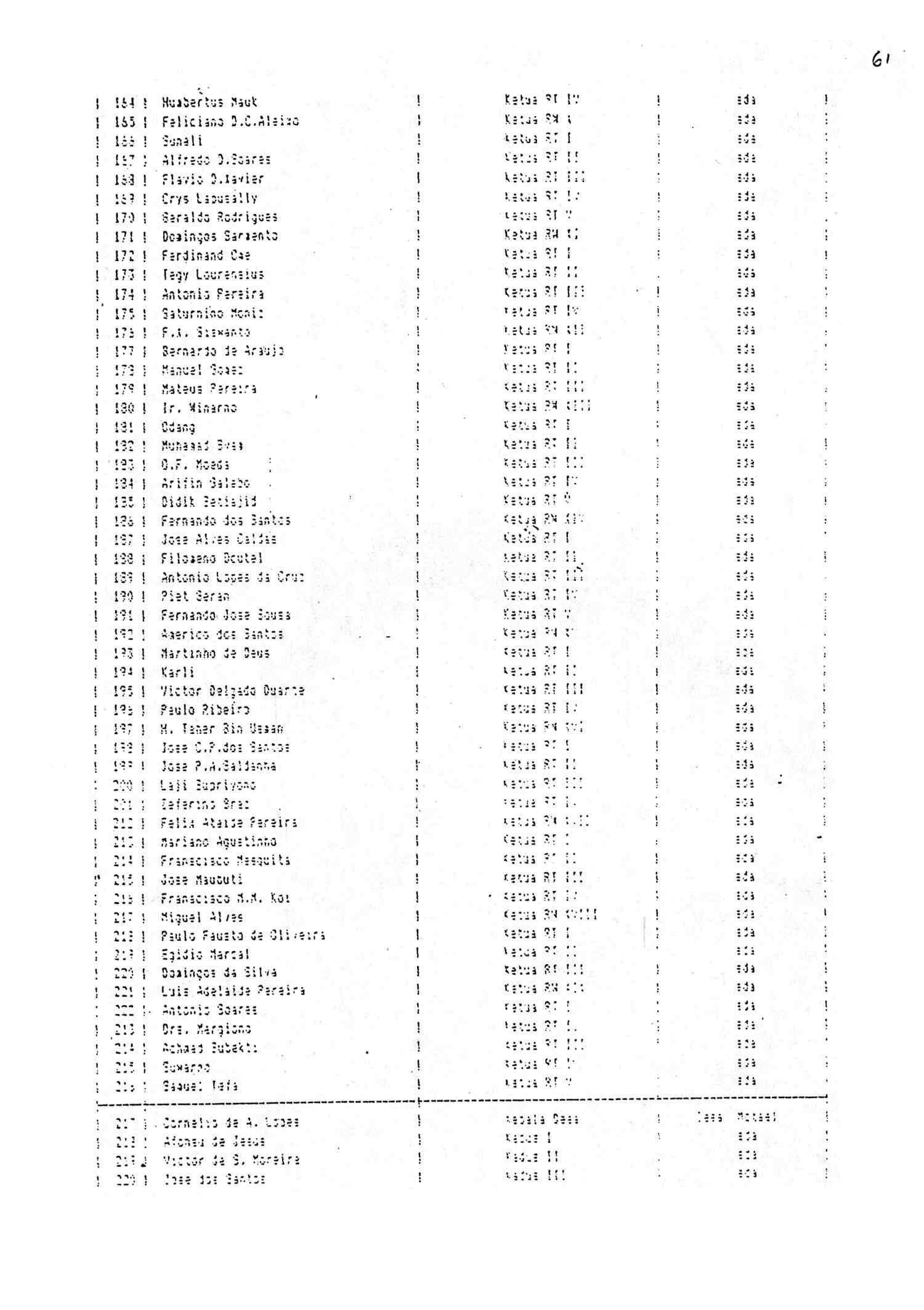05000.001- pag.35