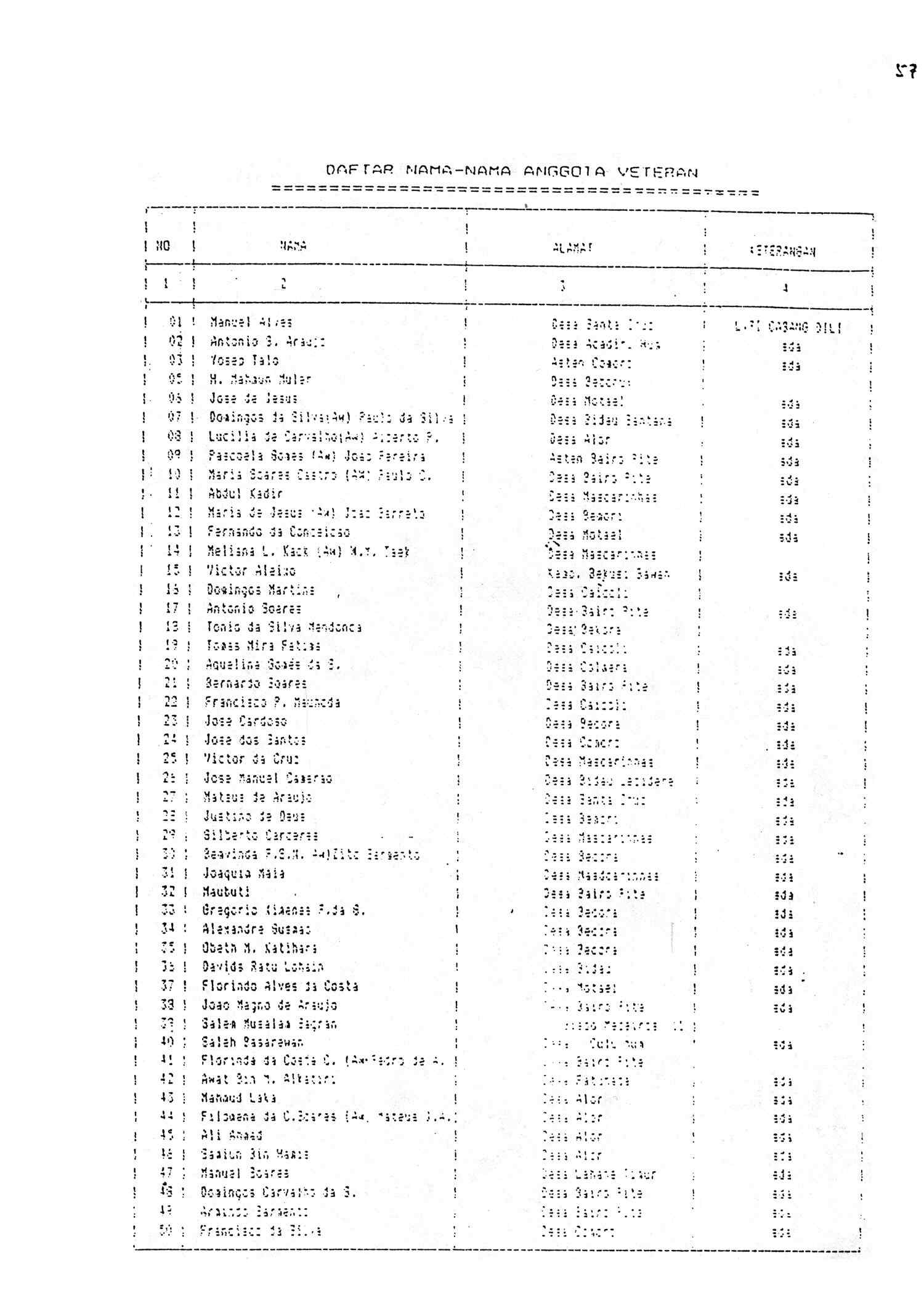 05000.001- pag.39