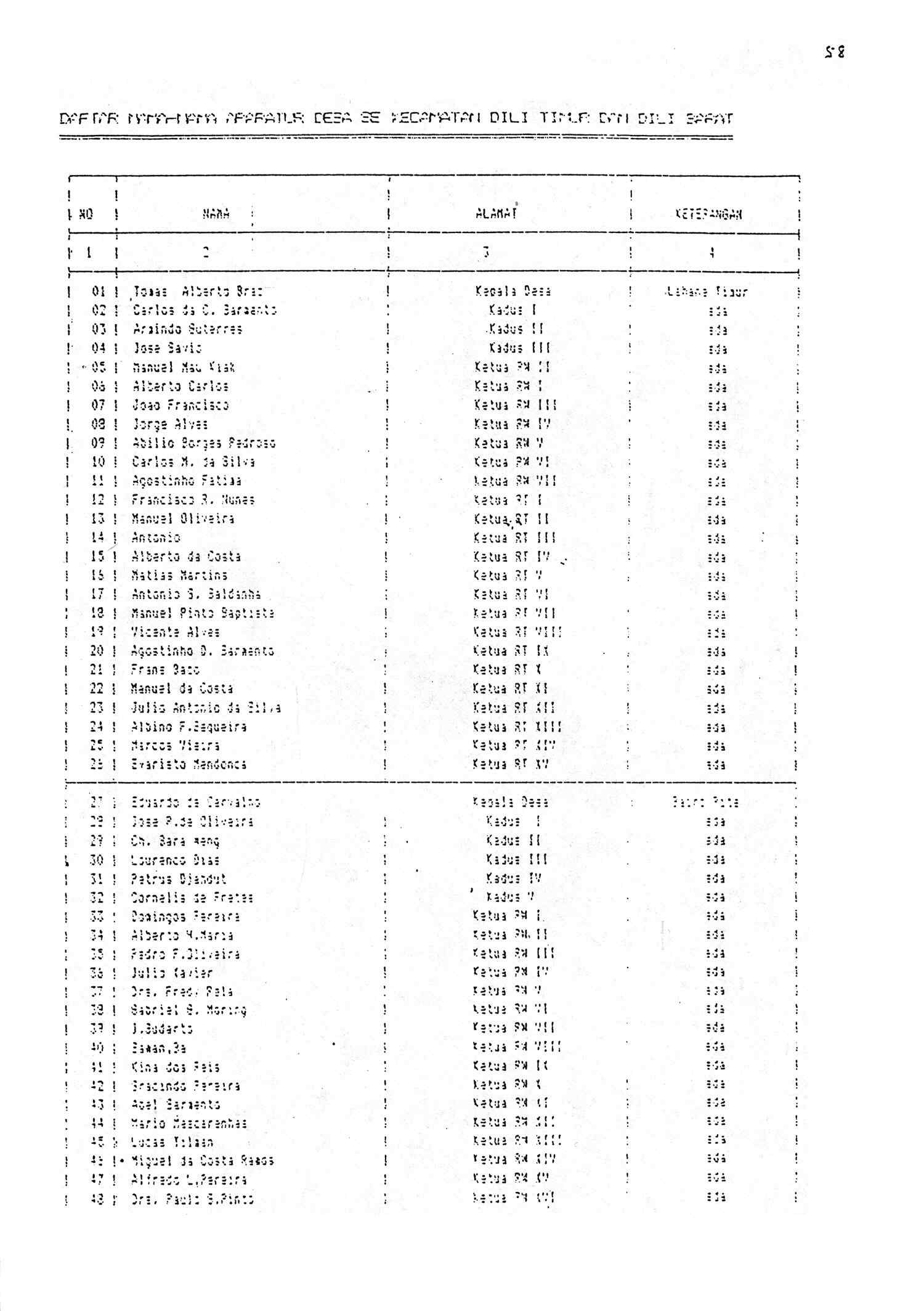 05000.001- pag.40