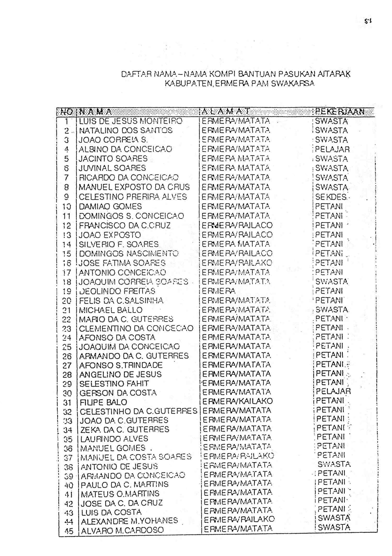 05000.001- pag.41