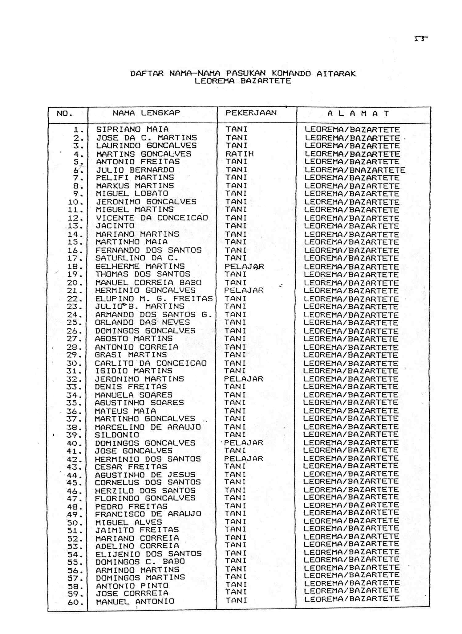 05000.001- pag.59