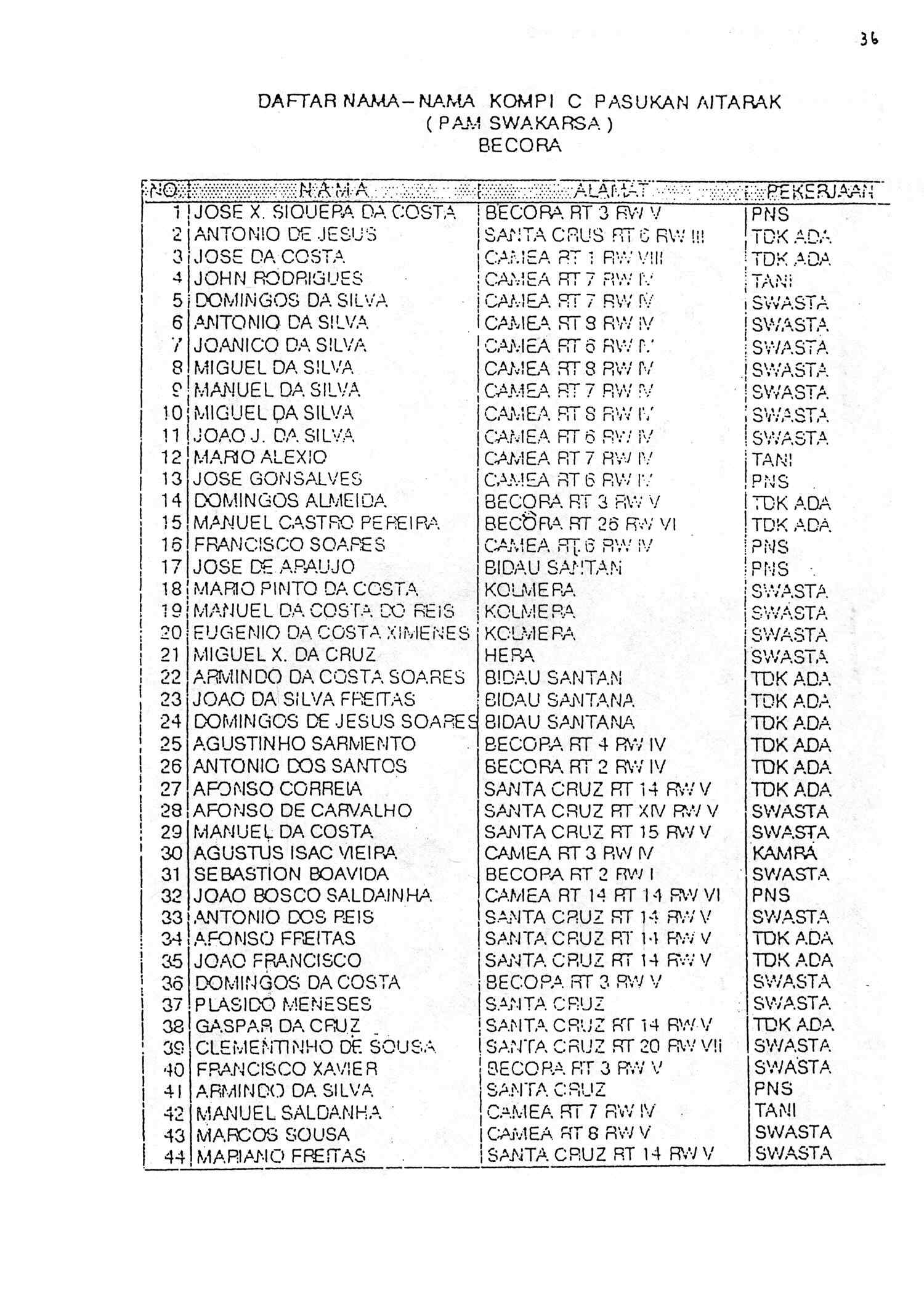 05000.001- pag.63