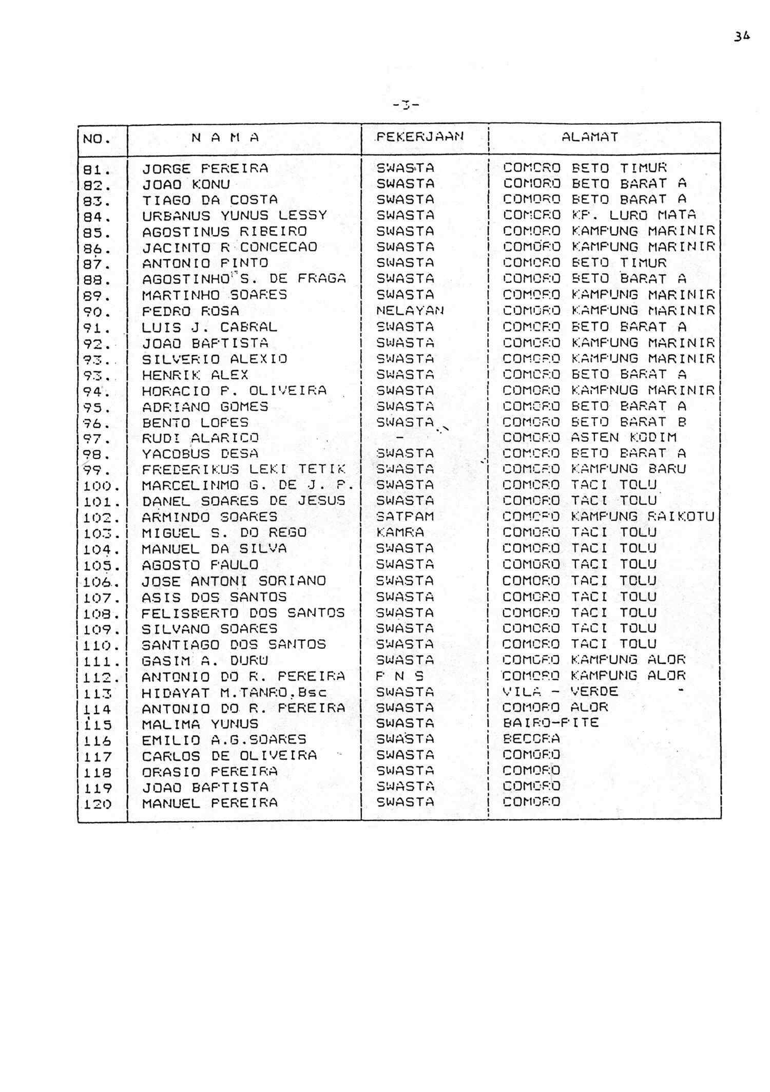 05000.001- pag.65