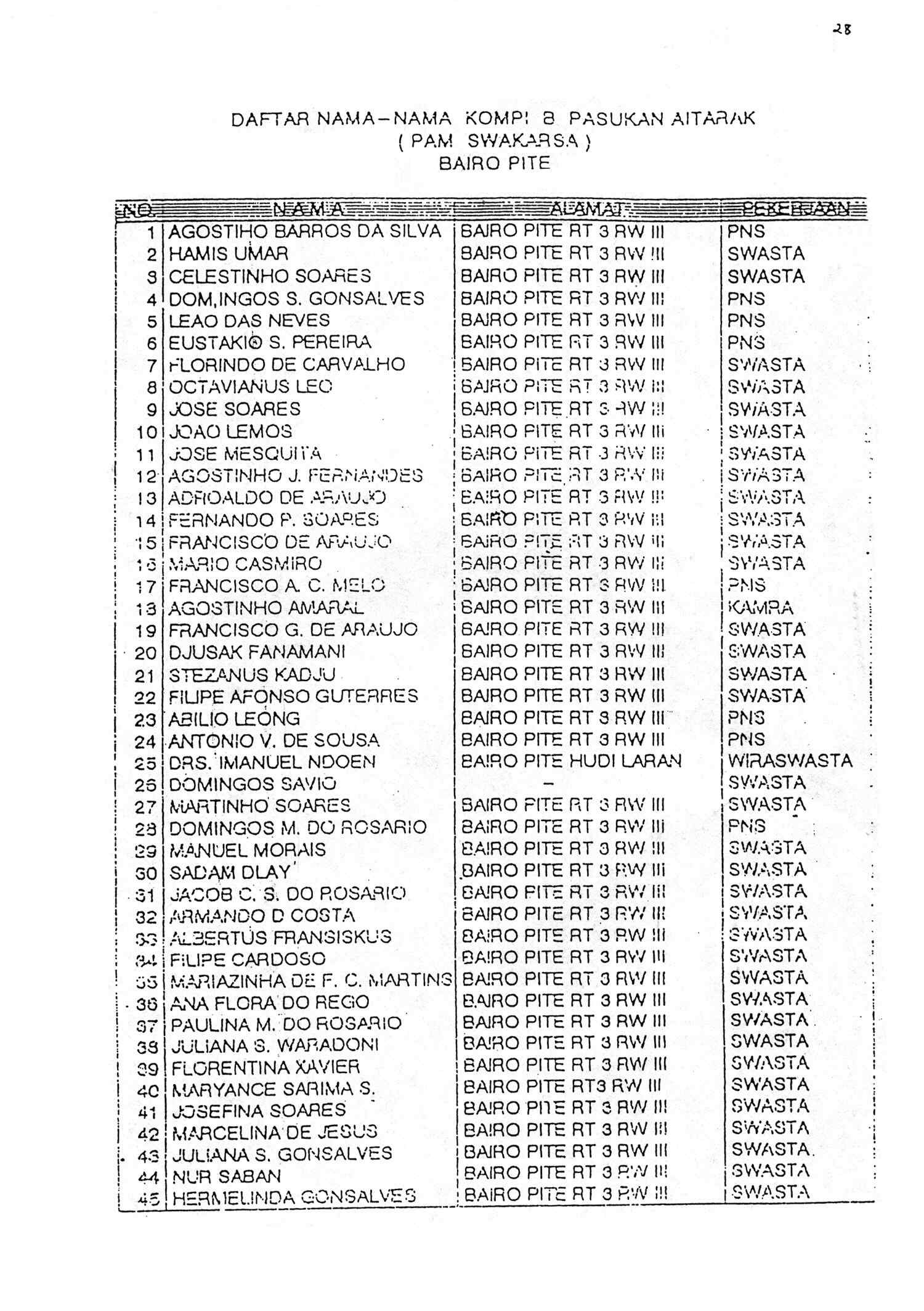 05000.001- pag.71