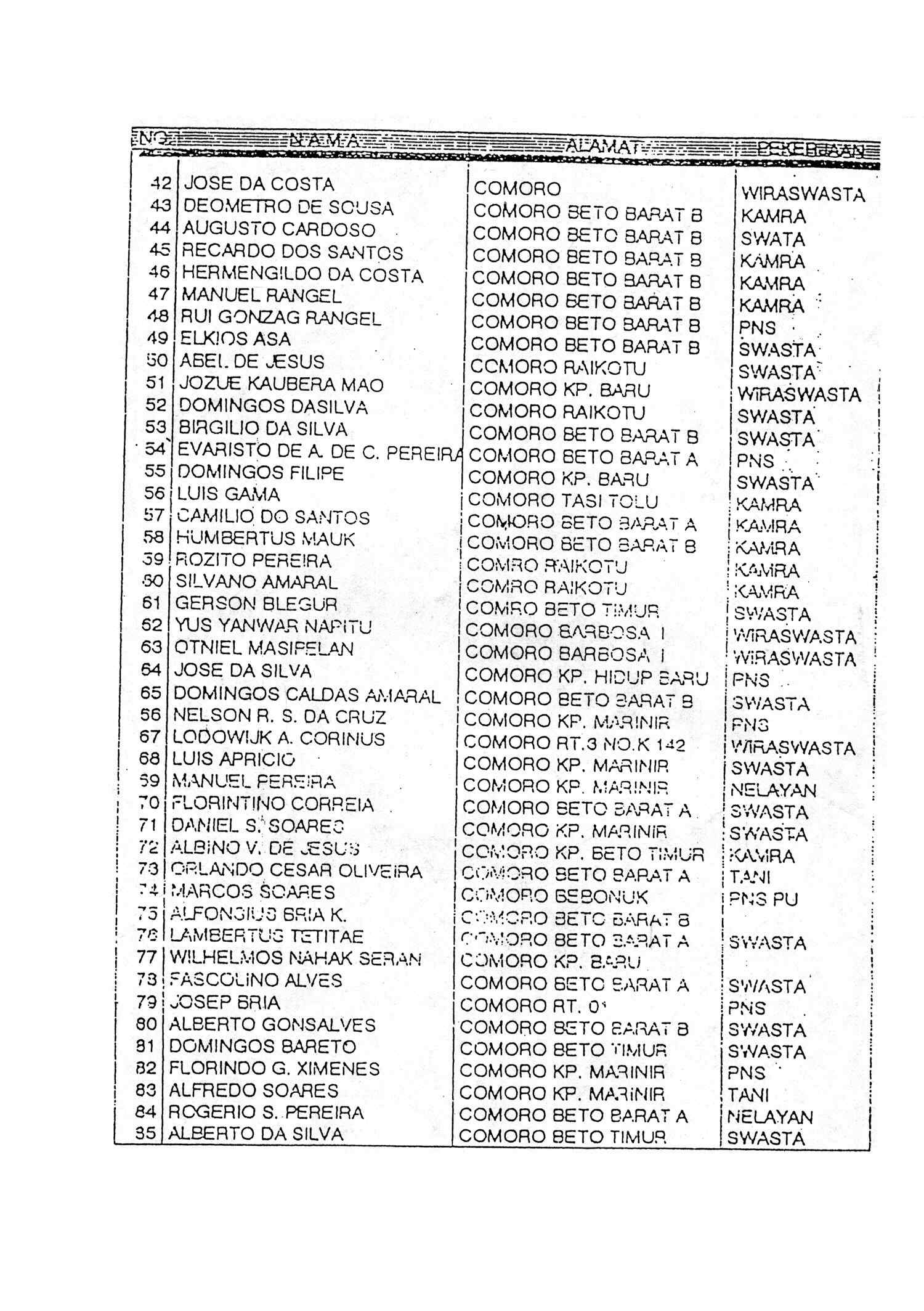 05000.001- pag.74