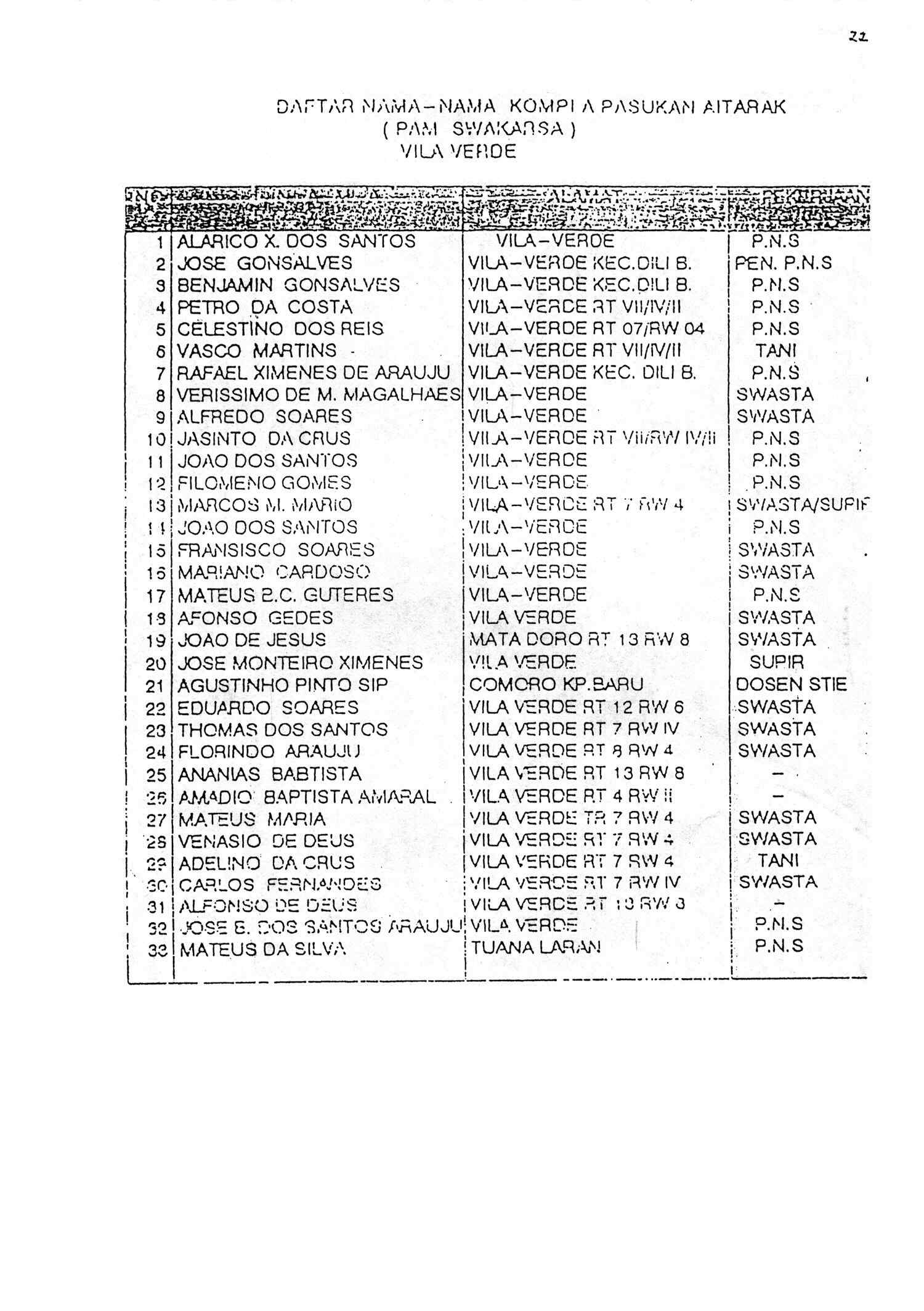 05000.001- pag.77