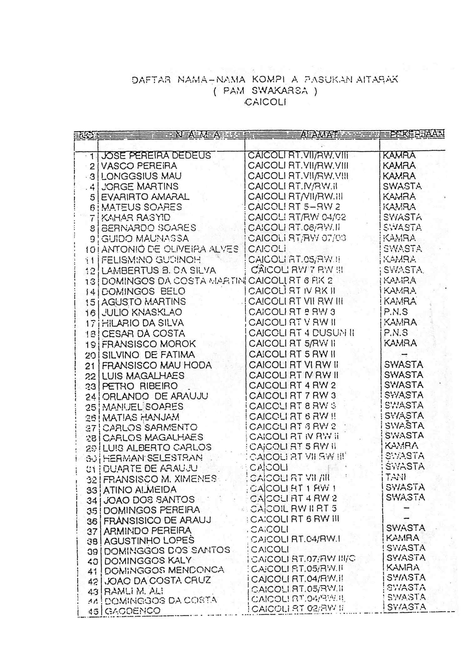 05000.001- pag.79