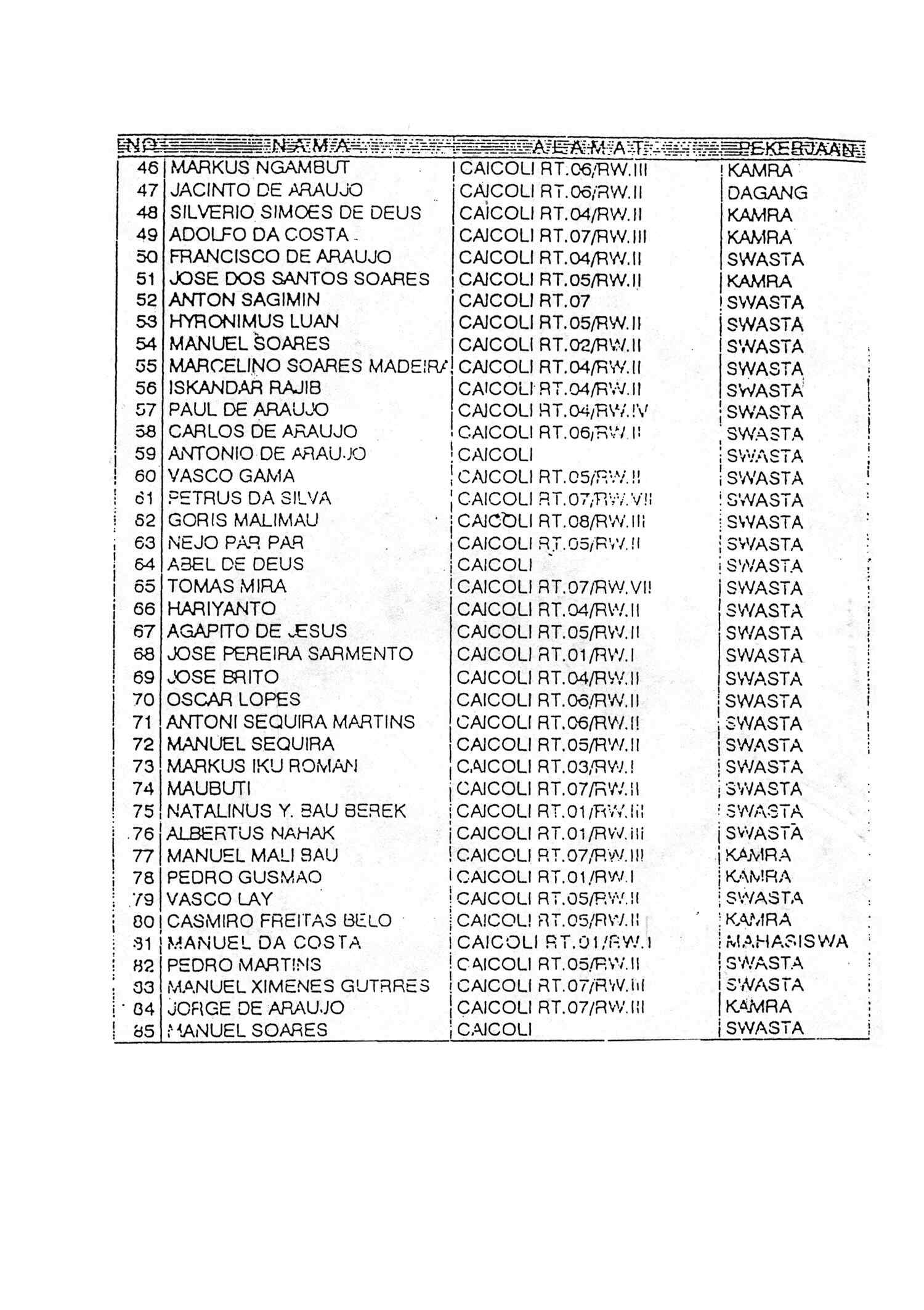 05000.001- pag.80