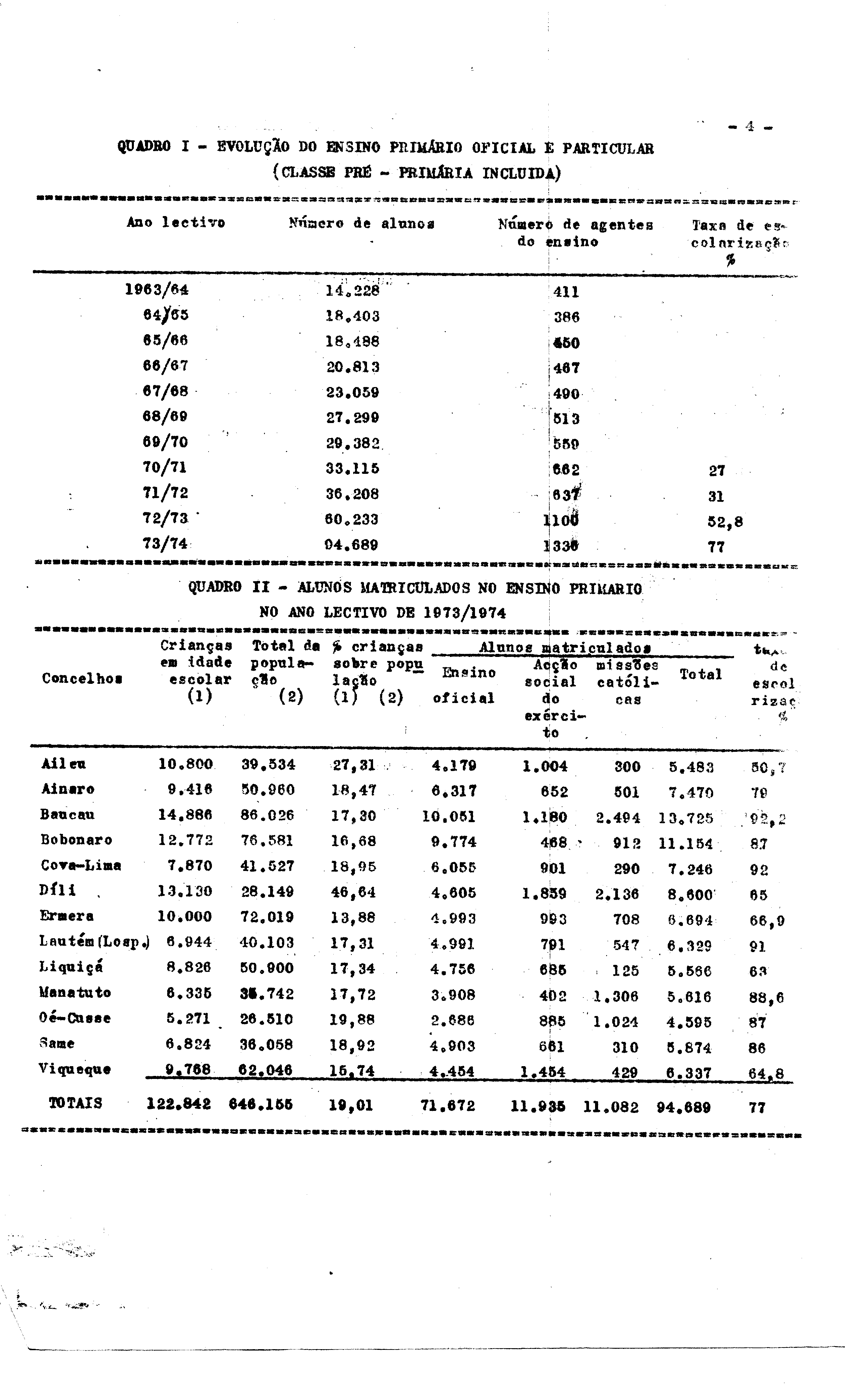 05000.219- pag.4