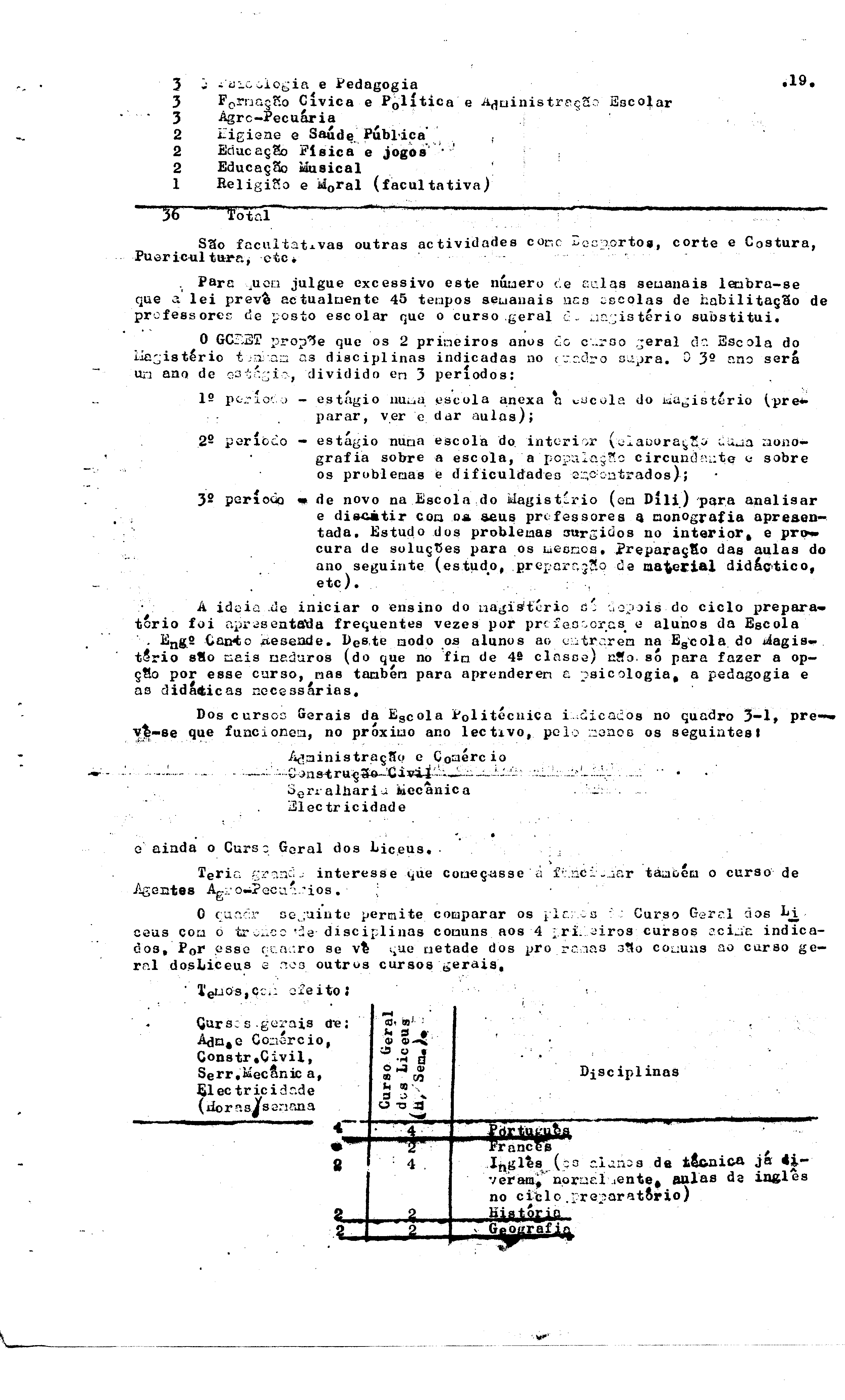 05000.219- pag.24