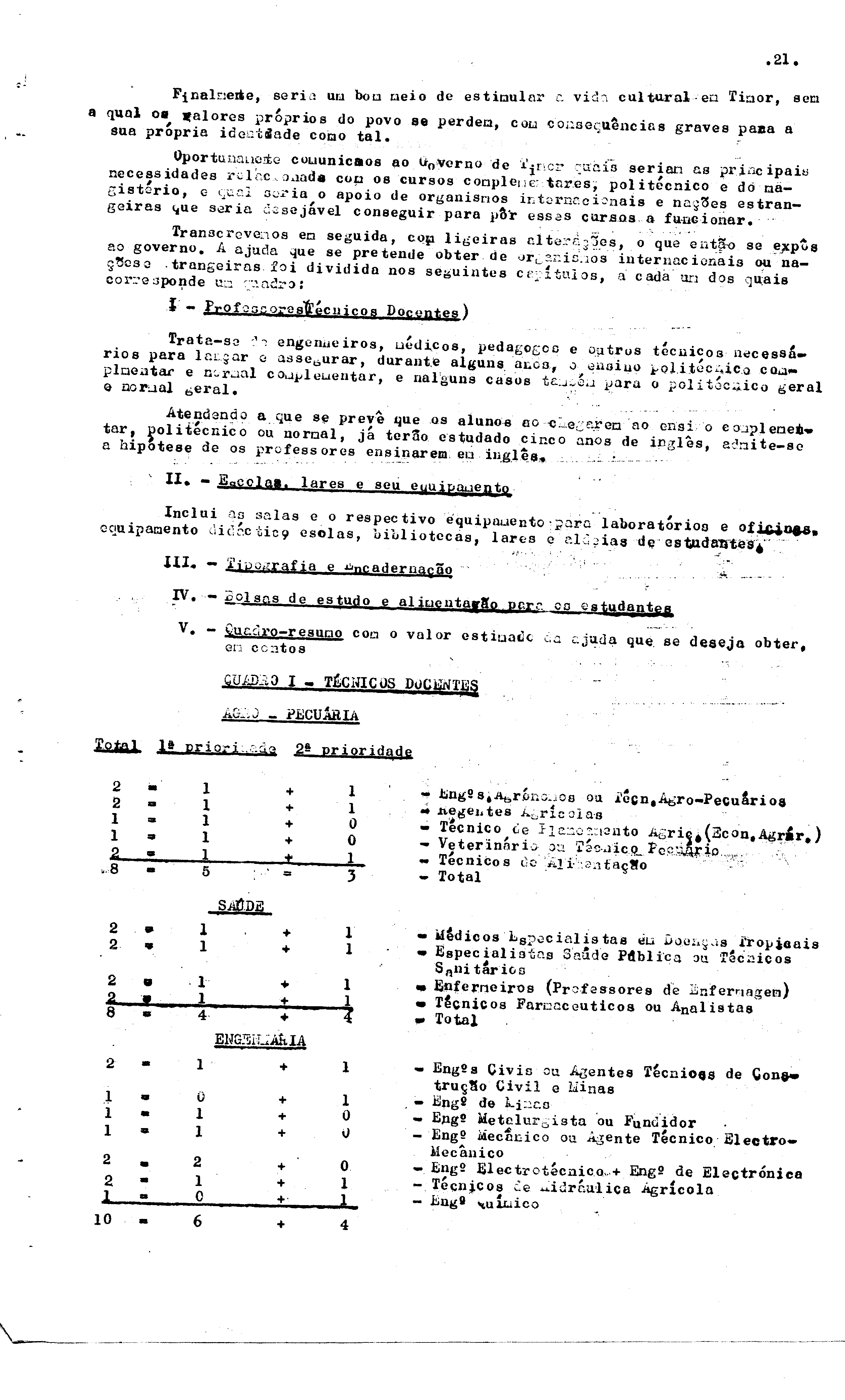 05000.219- pag.27