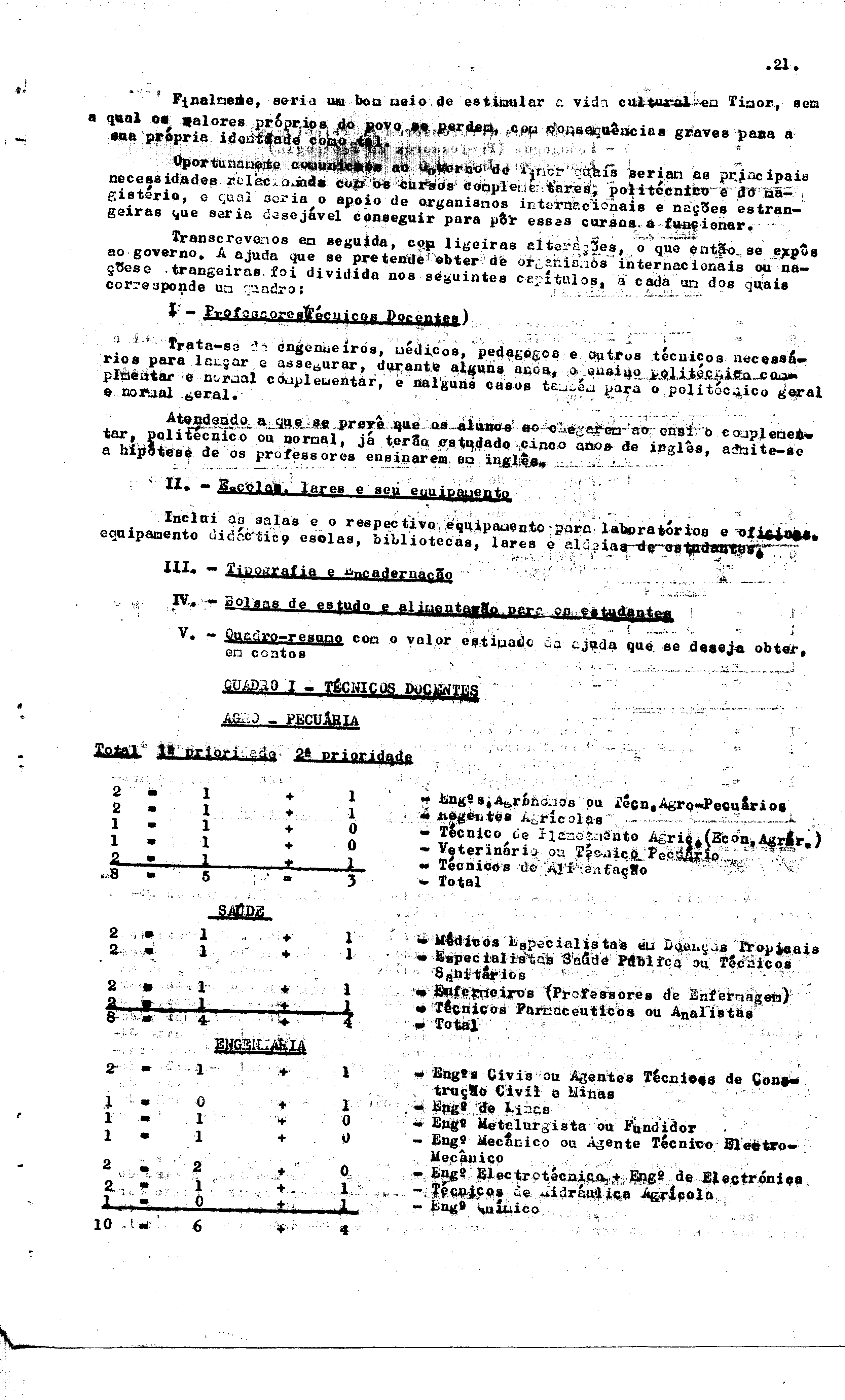 05000.219- pag.28