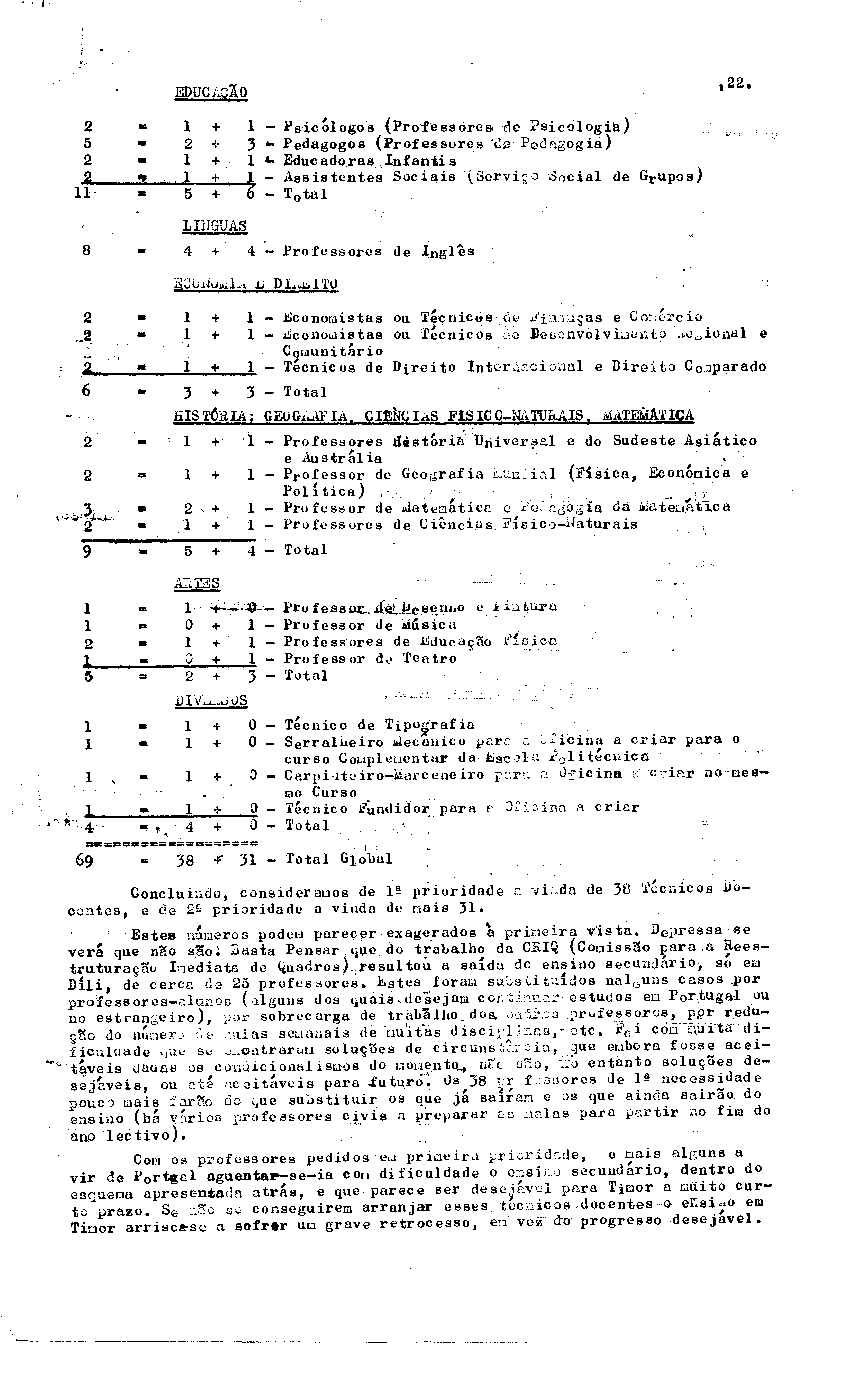 05000.219- pag.29