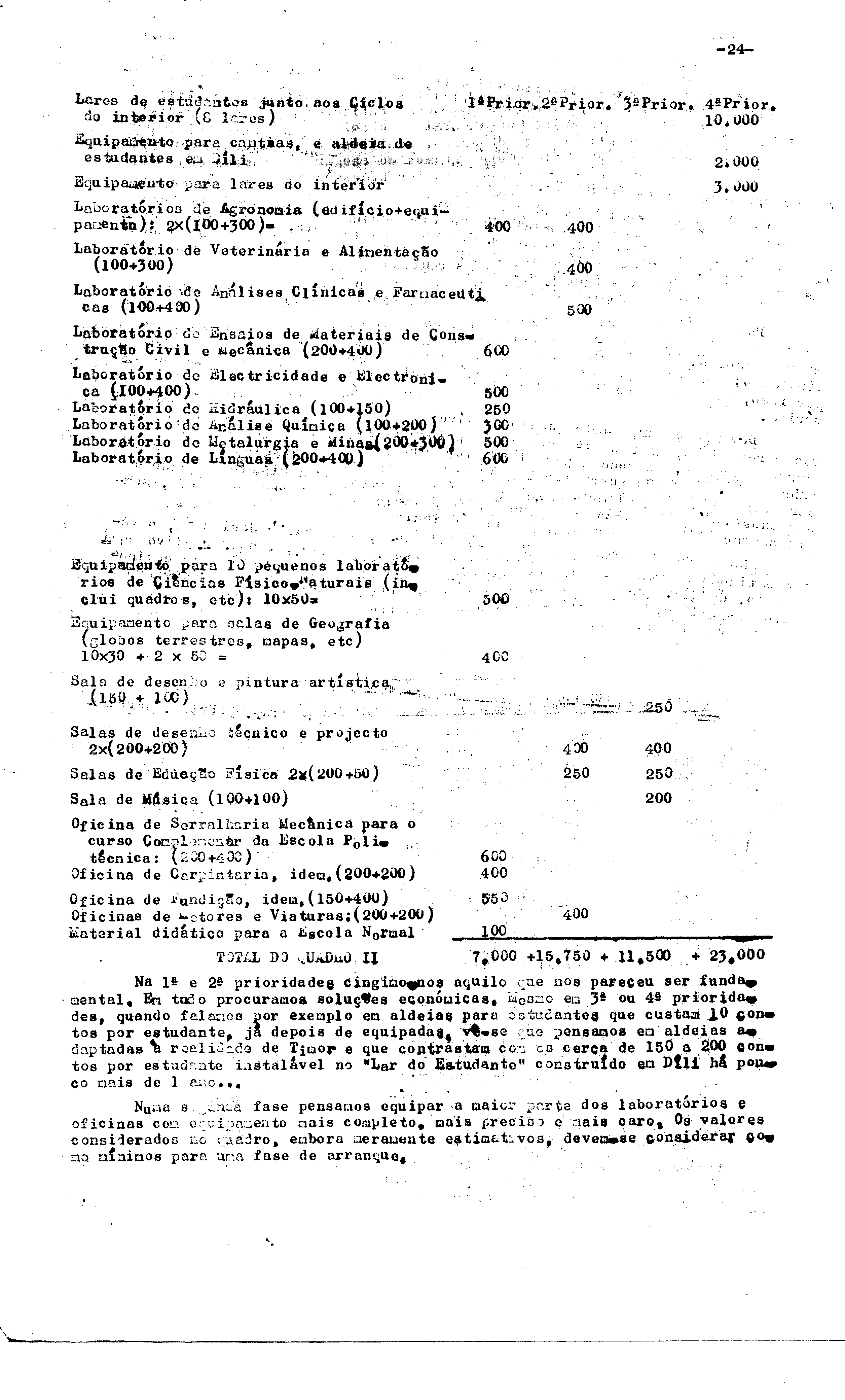 05000.219- pag.32