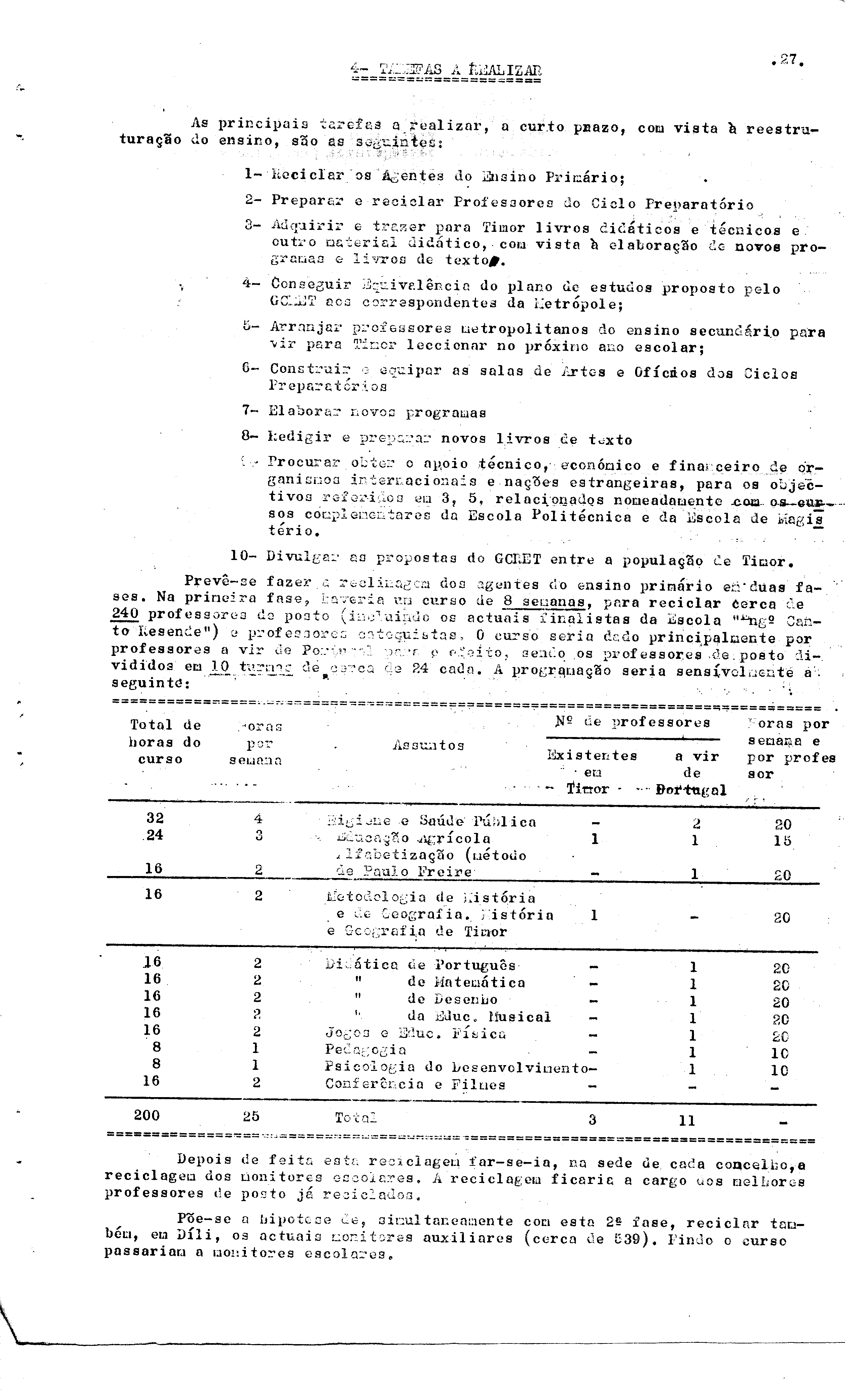 05000.219- pag.37