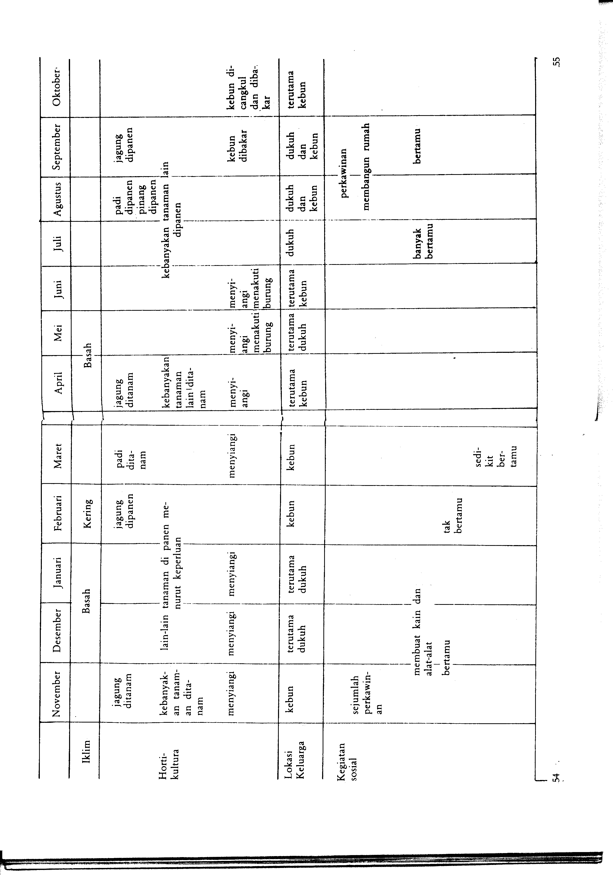 05005.009- pag.53
