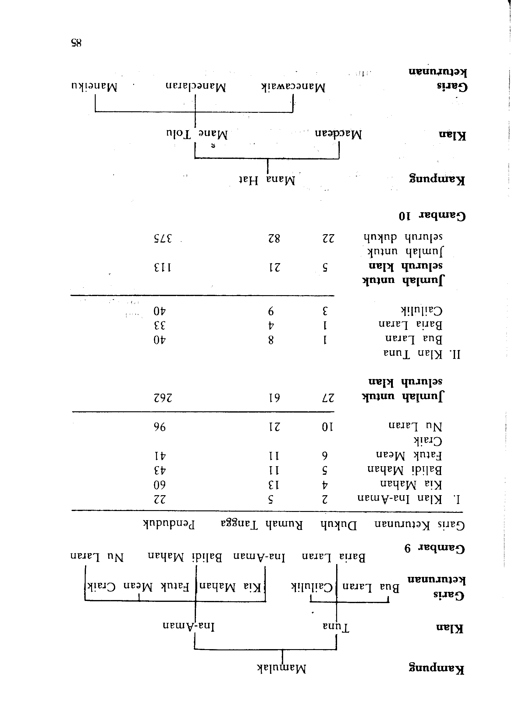 05005.009- pag.83