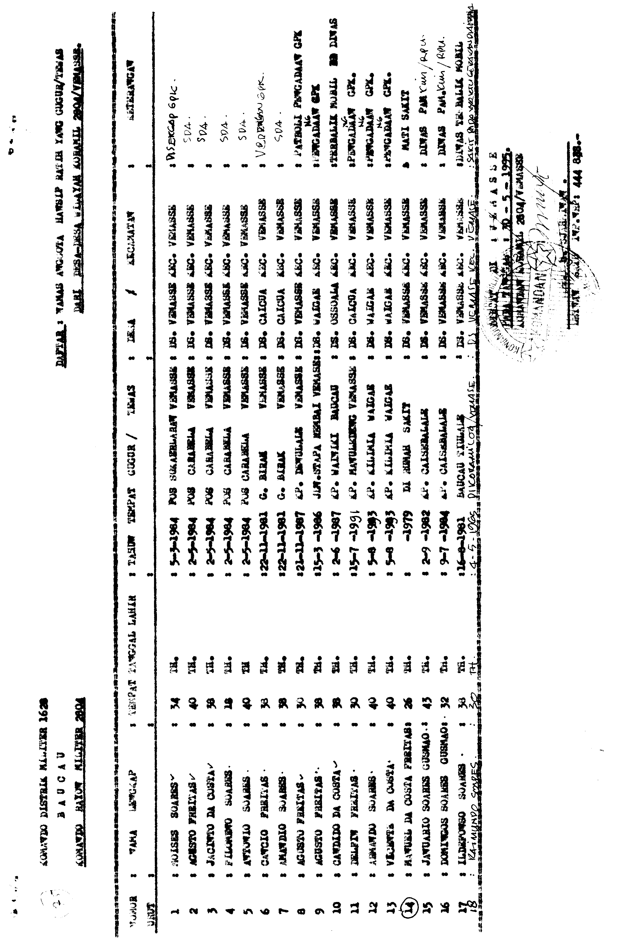 05352.002.026- pag.2