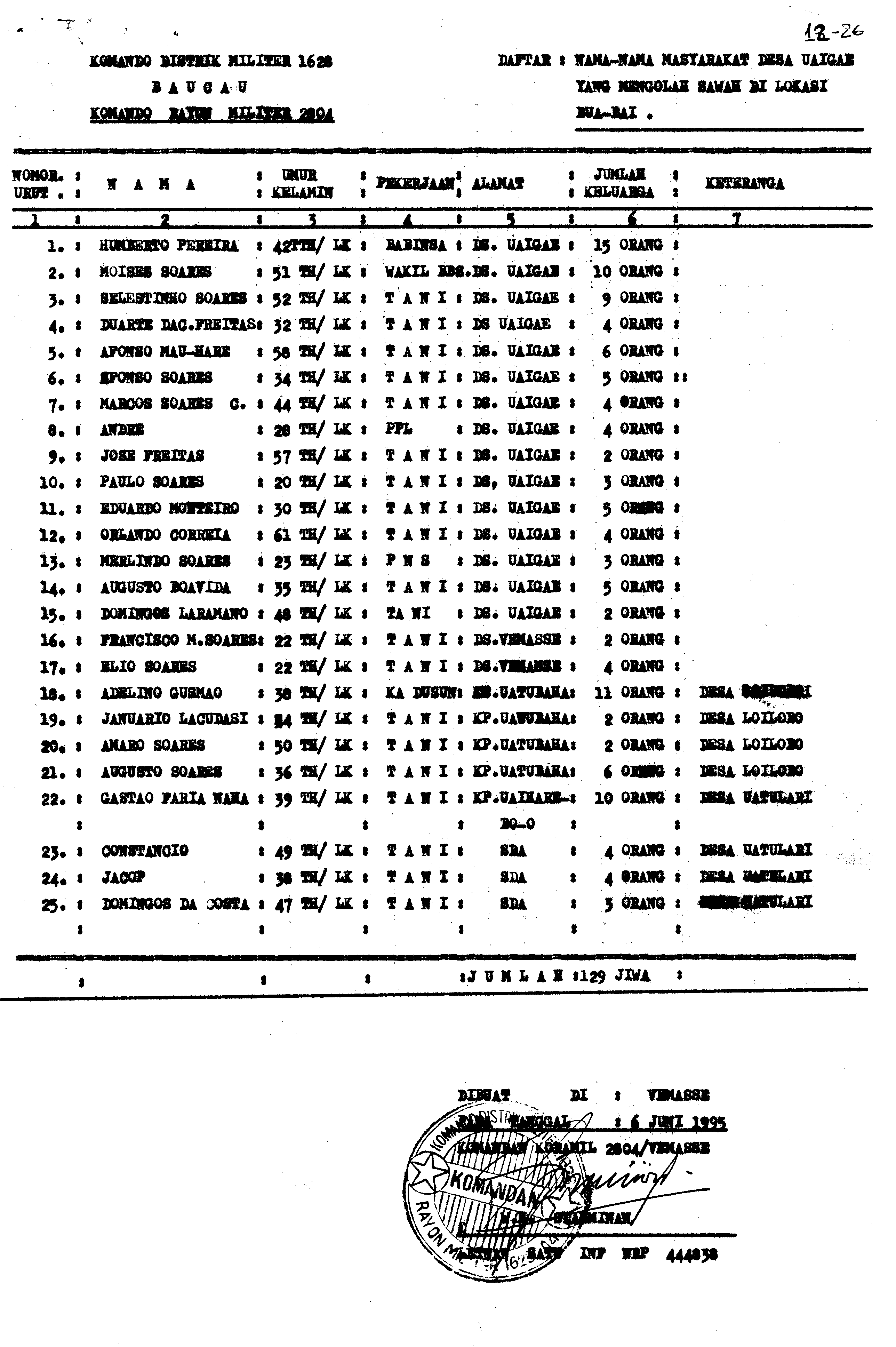 05352.002.028- pag.15