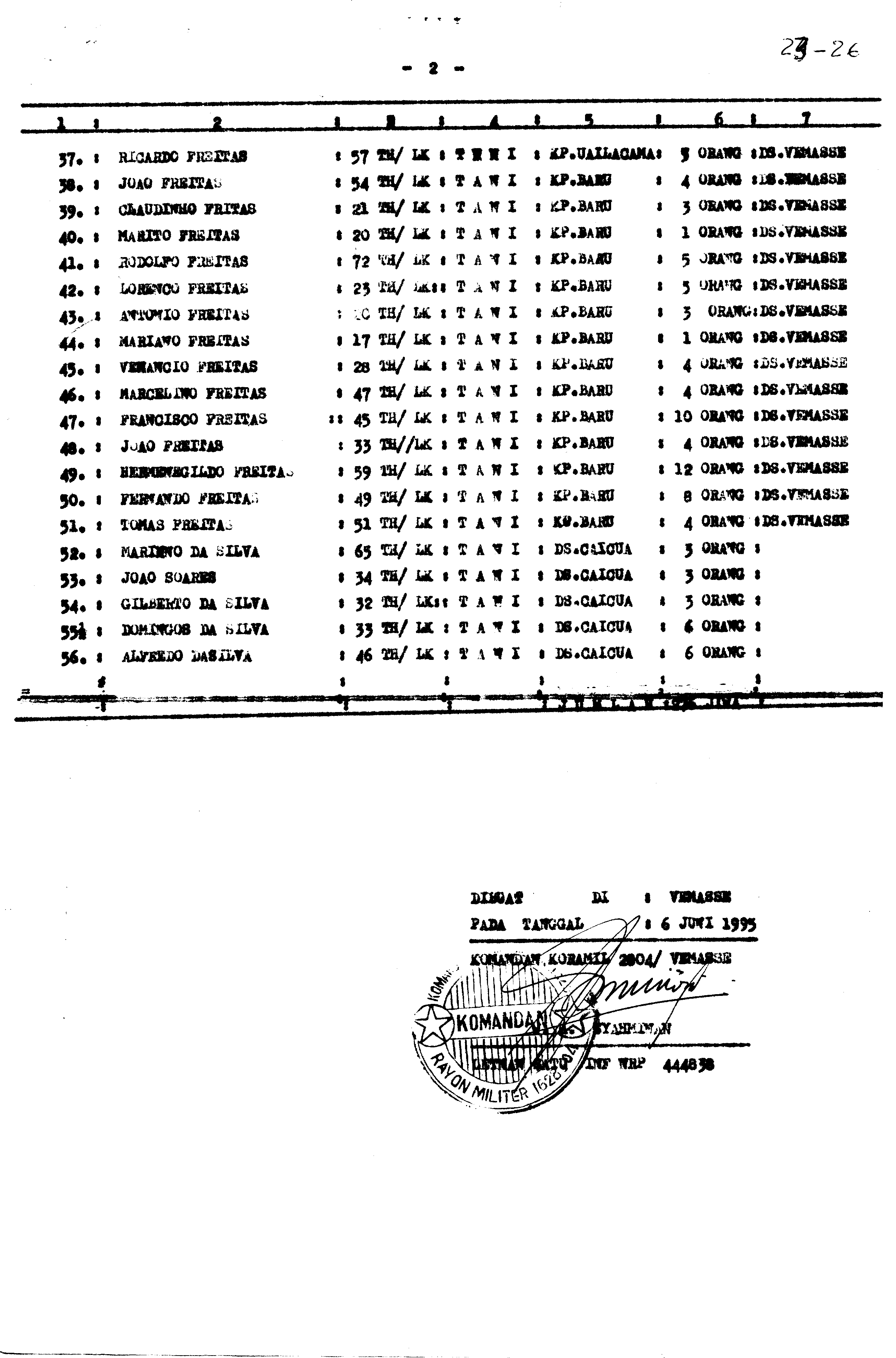 05352.002.028- pag.33
