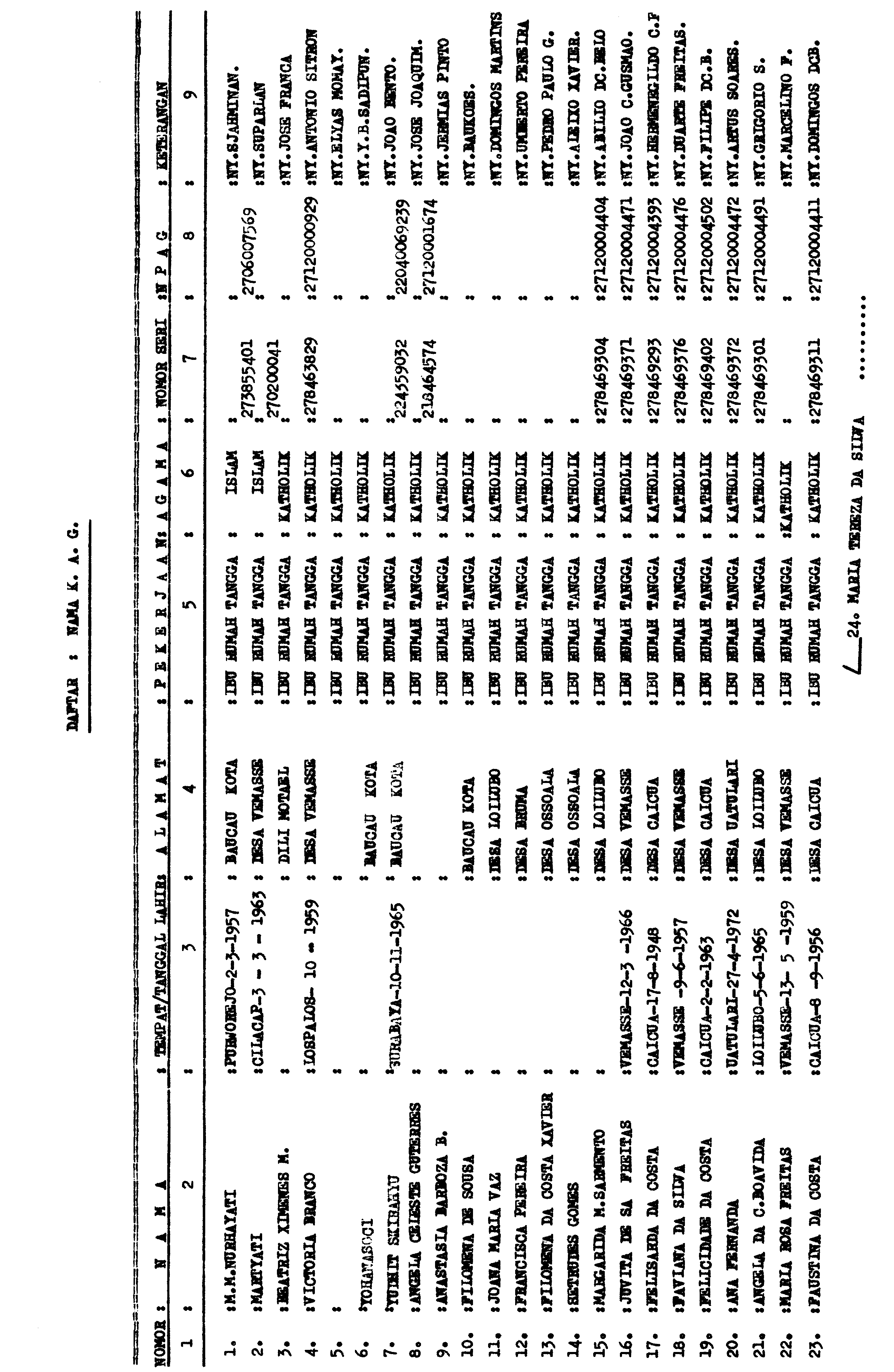 05352.003.018- pag.3