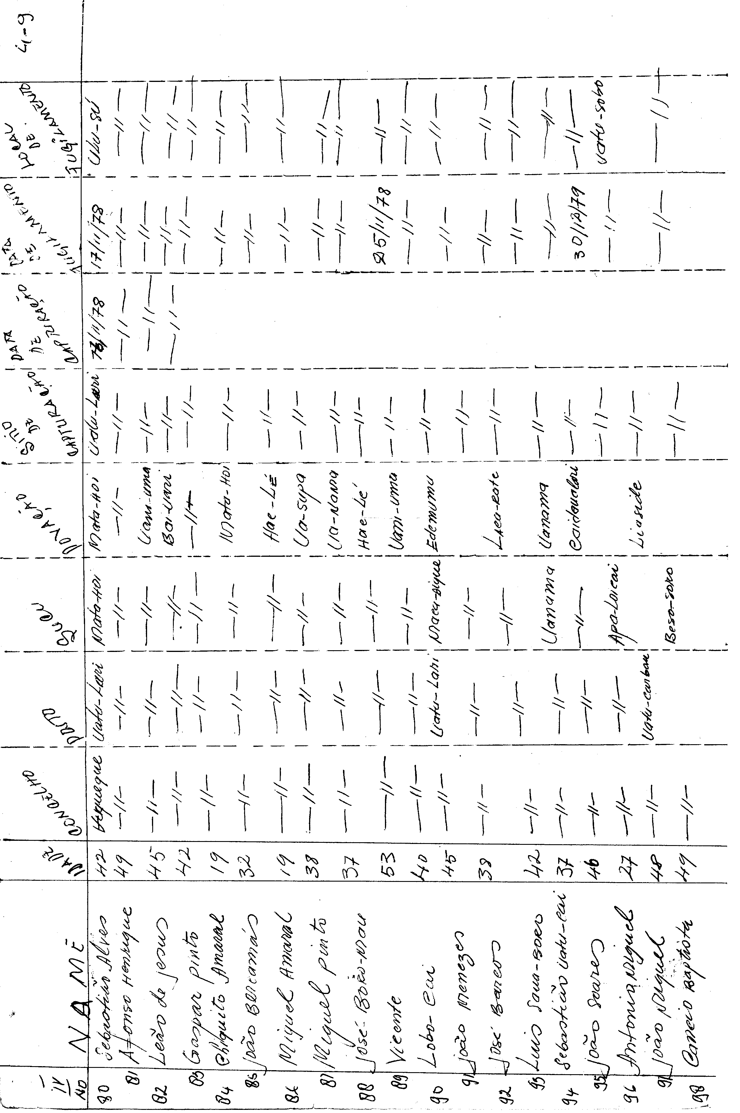 05352.003.031- pag.4