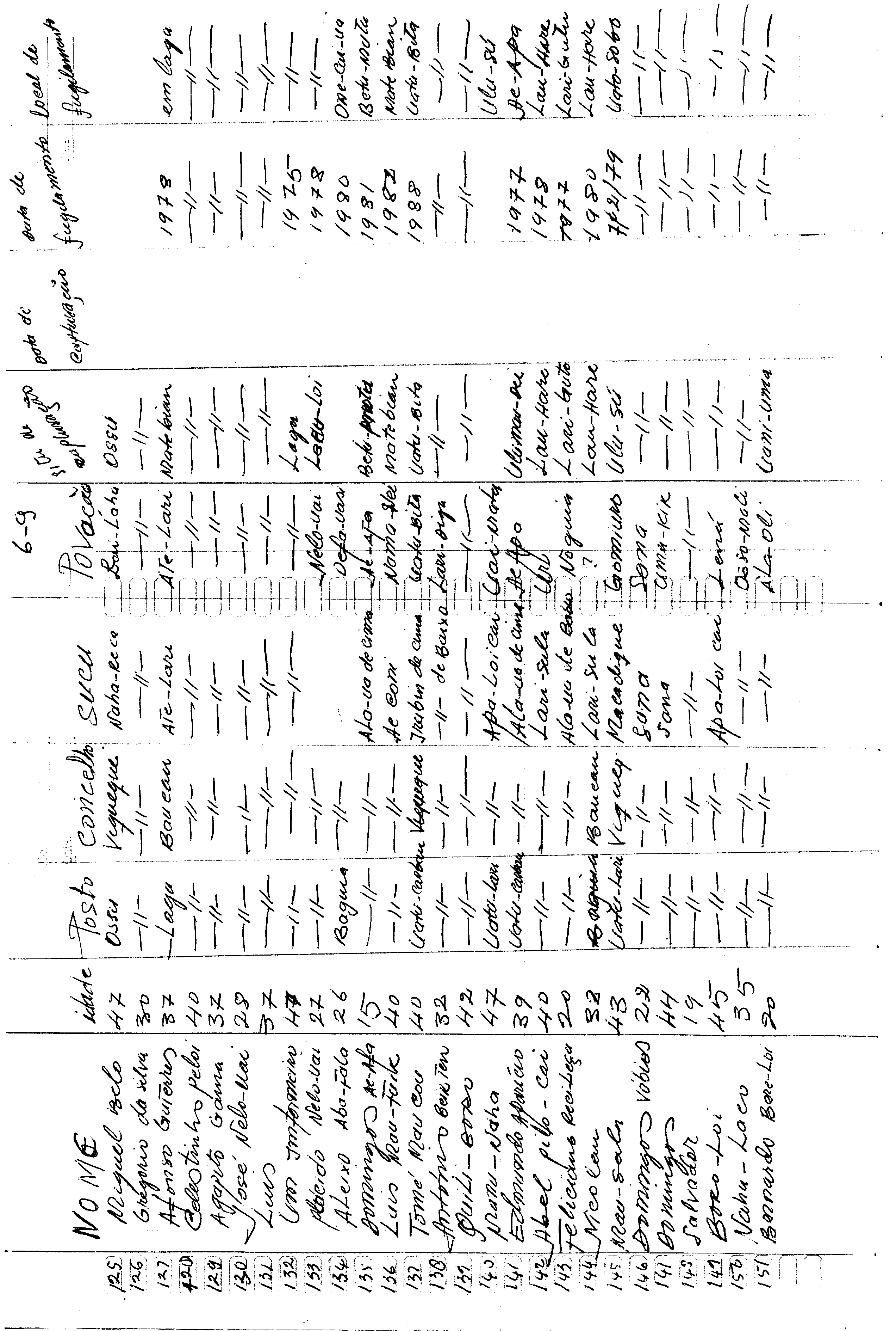 05352.003.031- pag.6