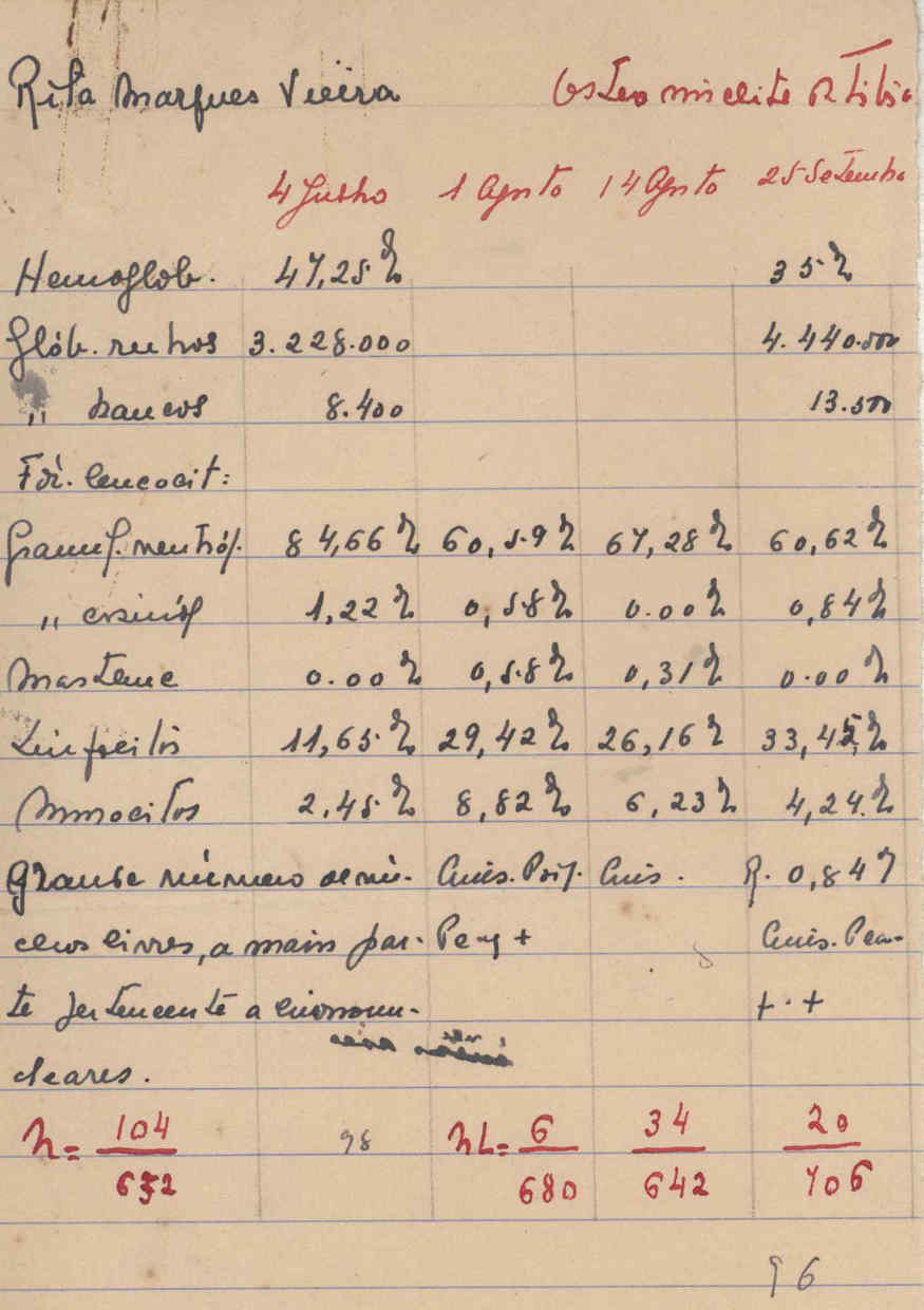 05392.068- pag.76