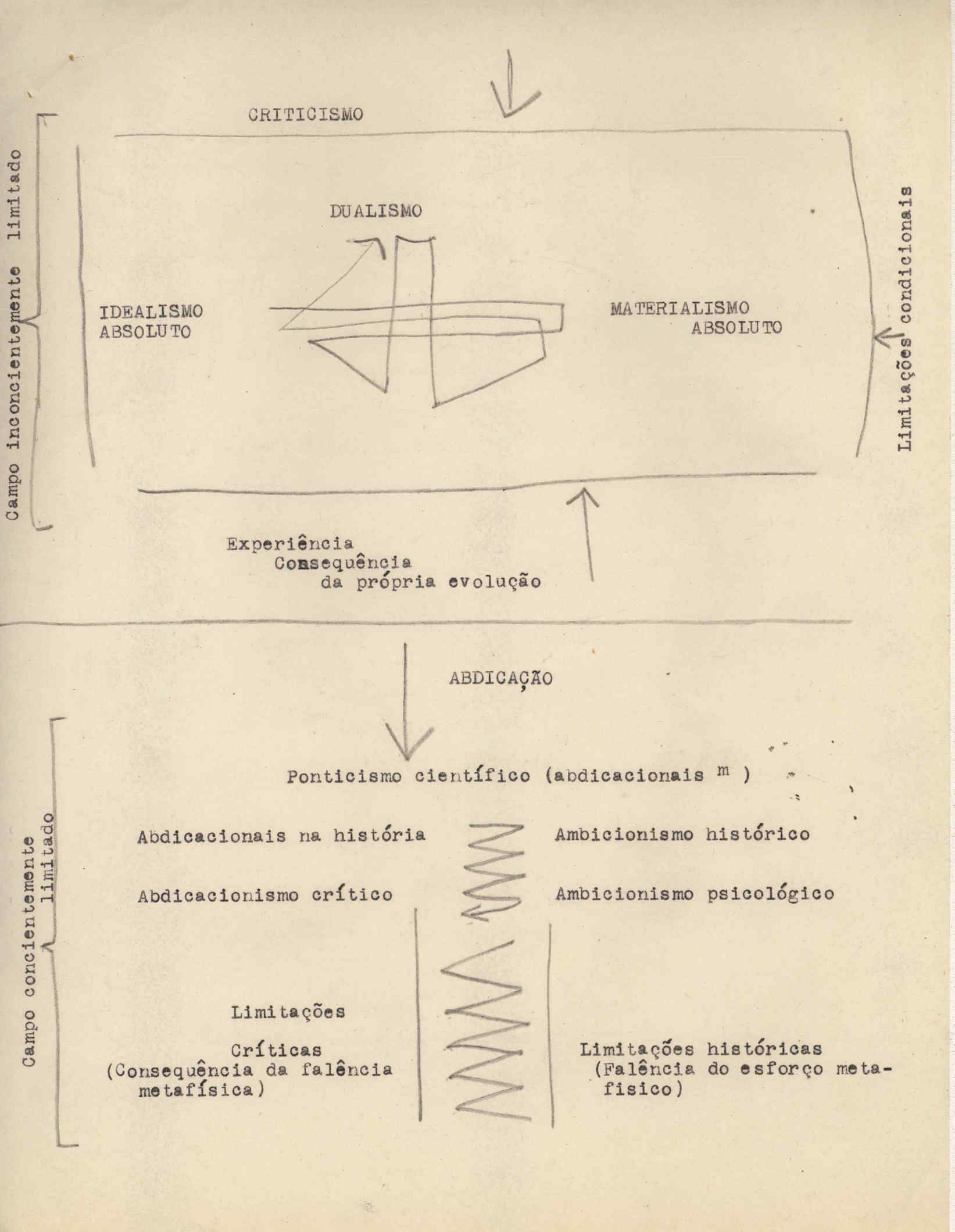 05393.013- pag.61