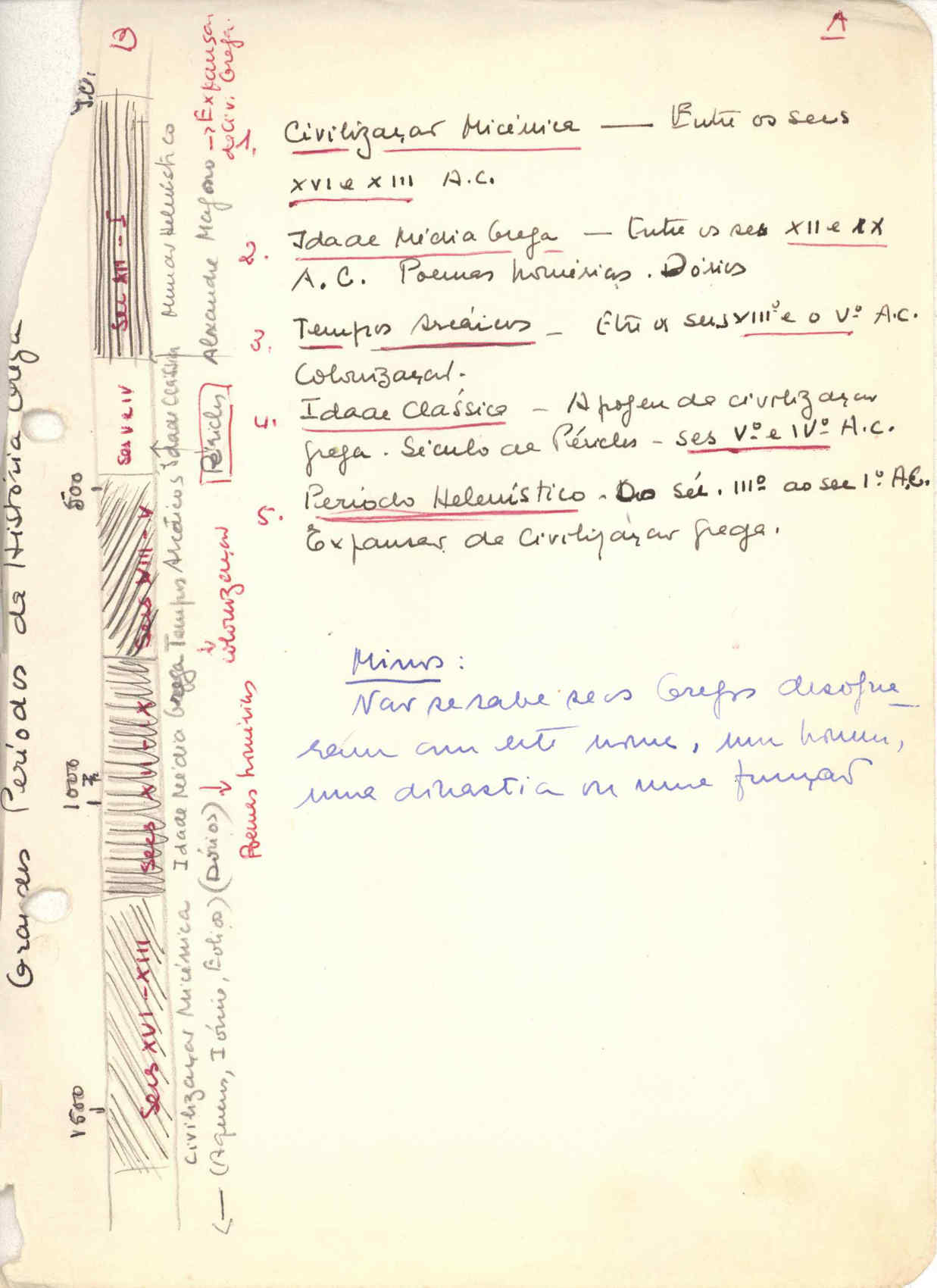 05446.006.002- pag.38