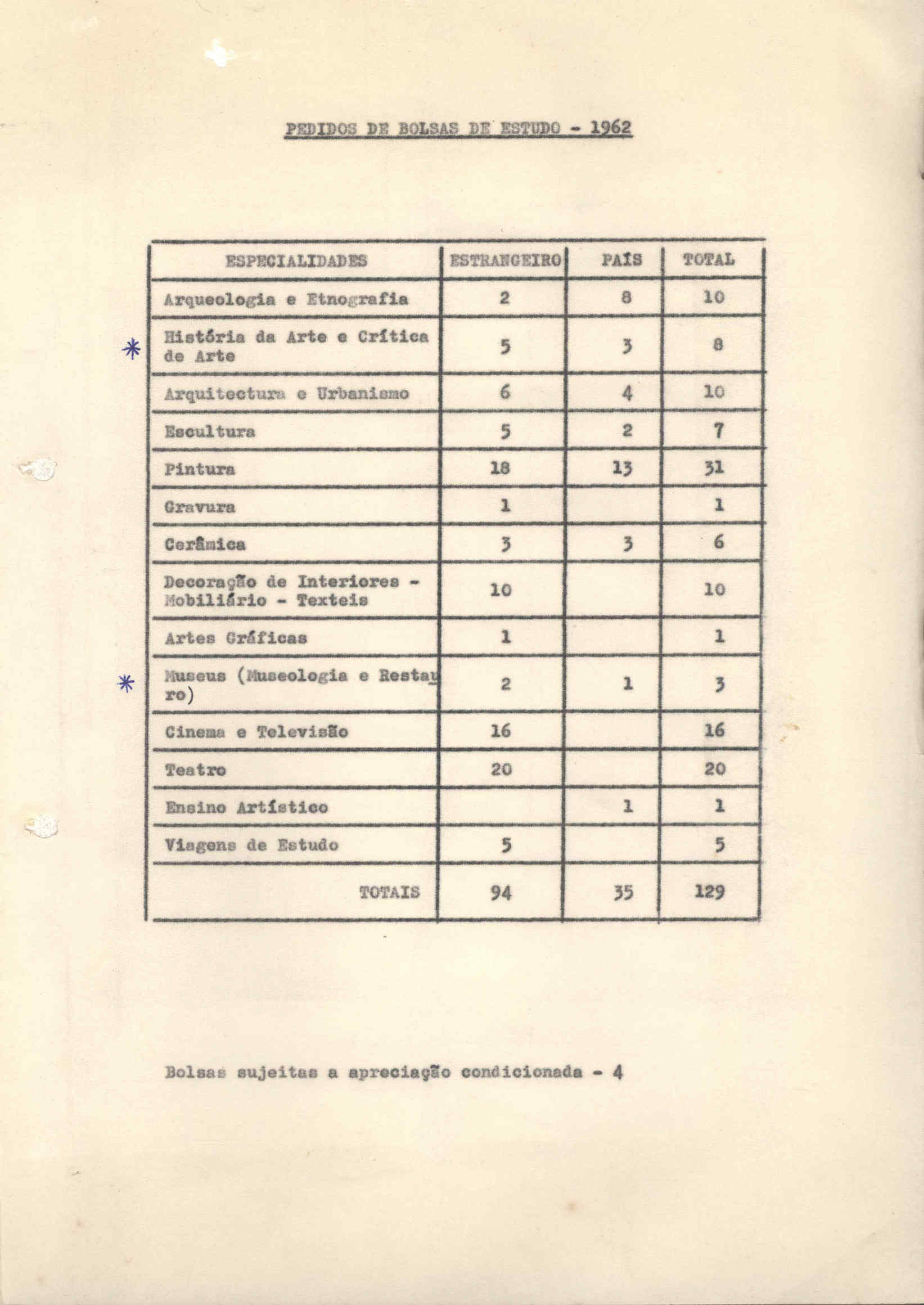 05491.012- pag.10