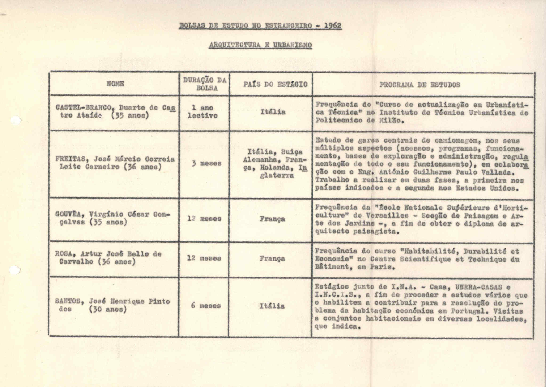 05491.012- pag.24
