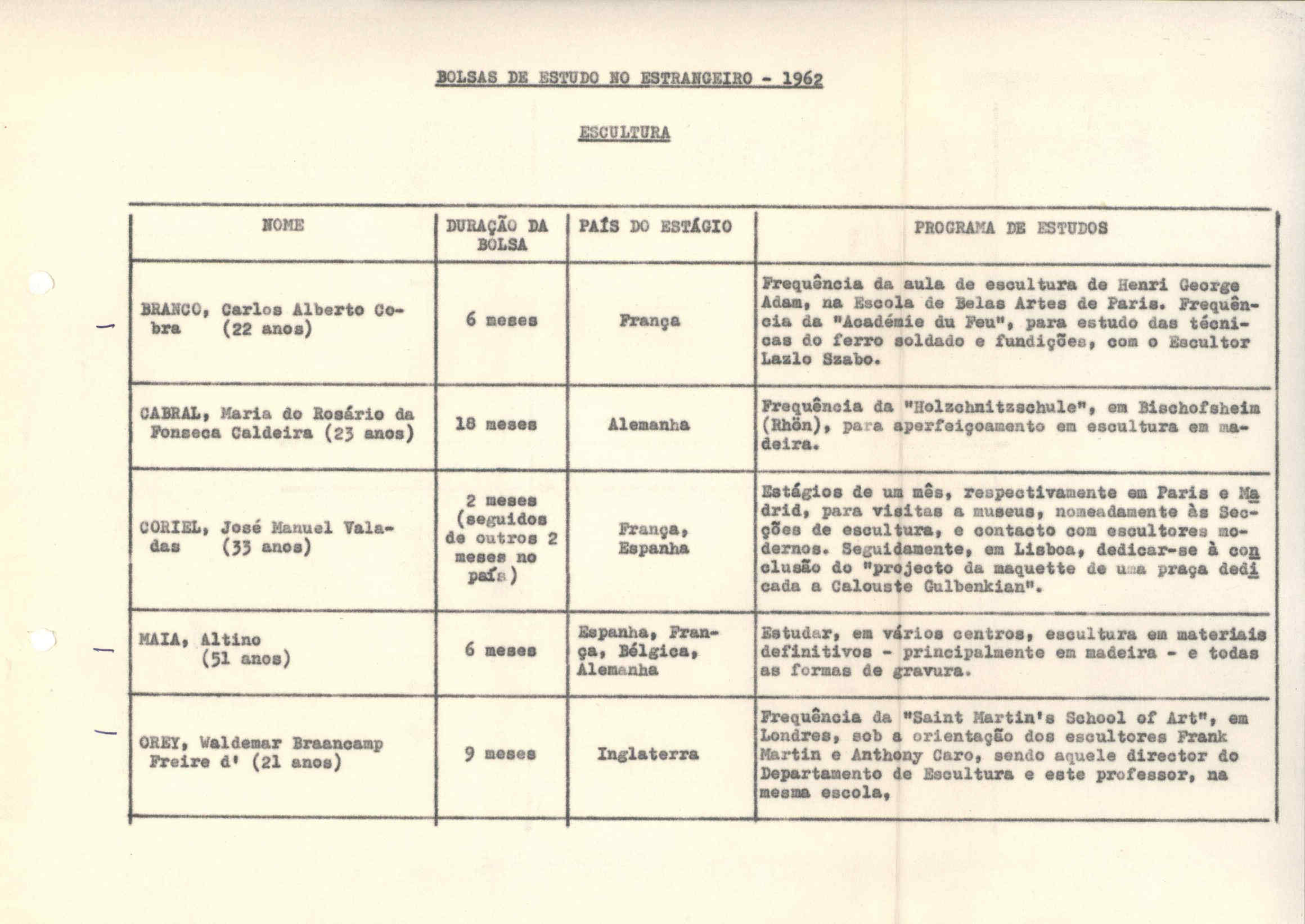 05491.012- pag.28