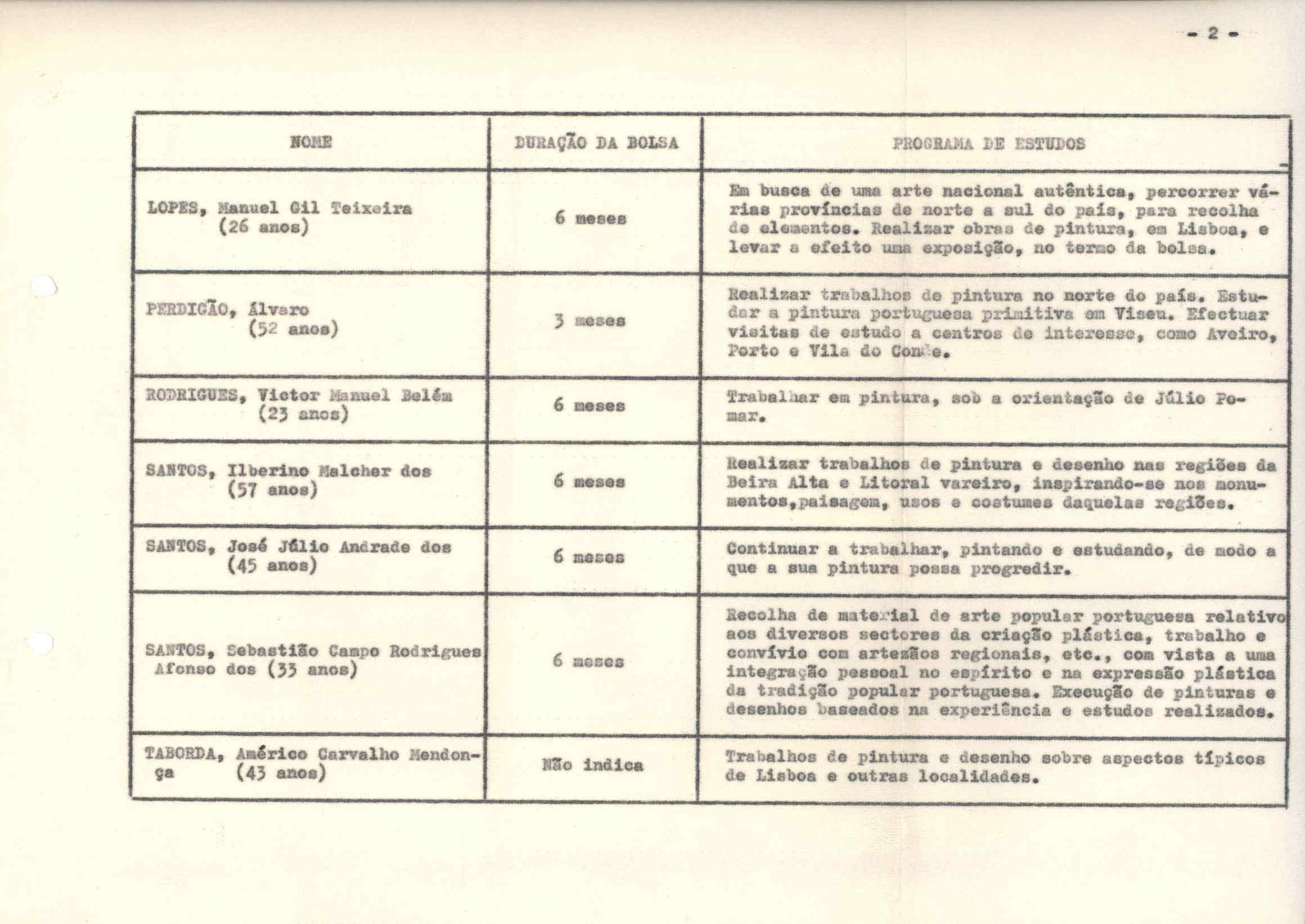05491.012- pag.31