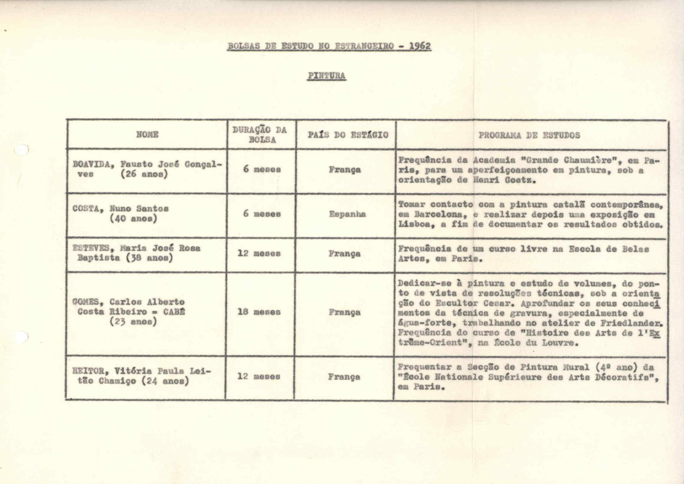 05491.012- pag.32