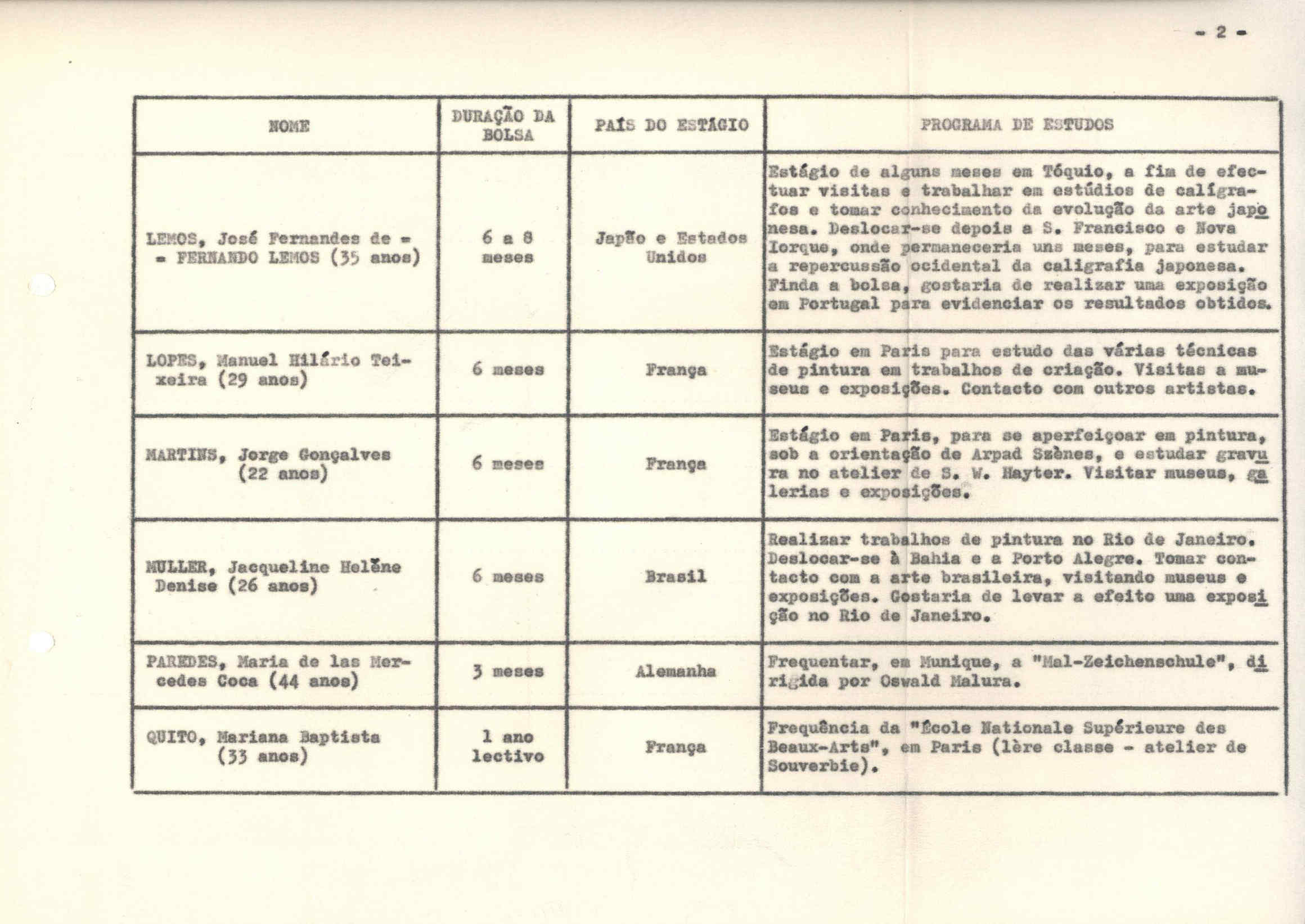 05491.012- pag.33