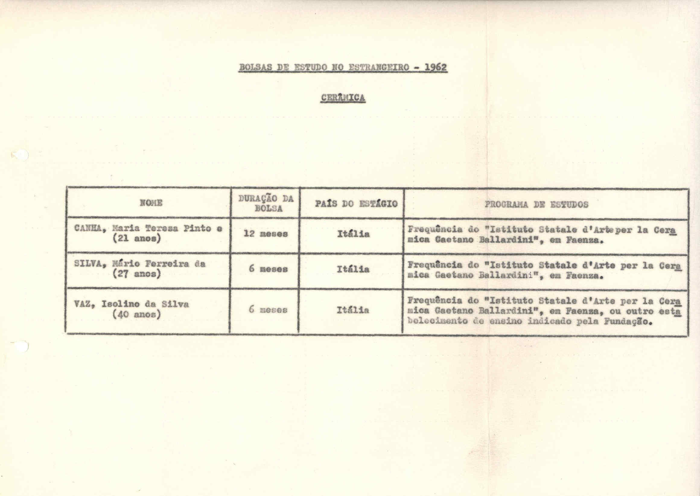 05491.012- pag.40