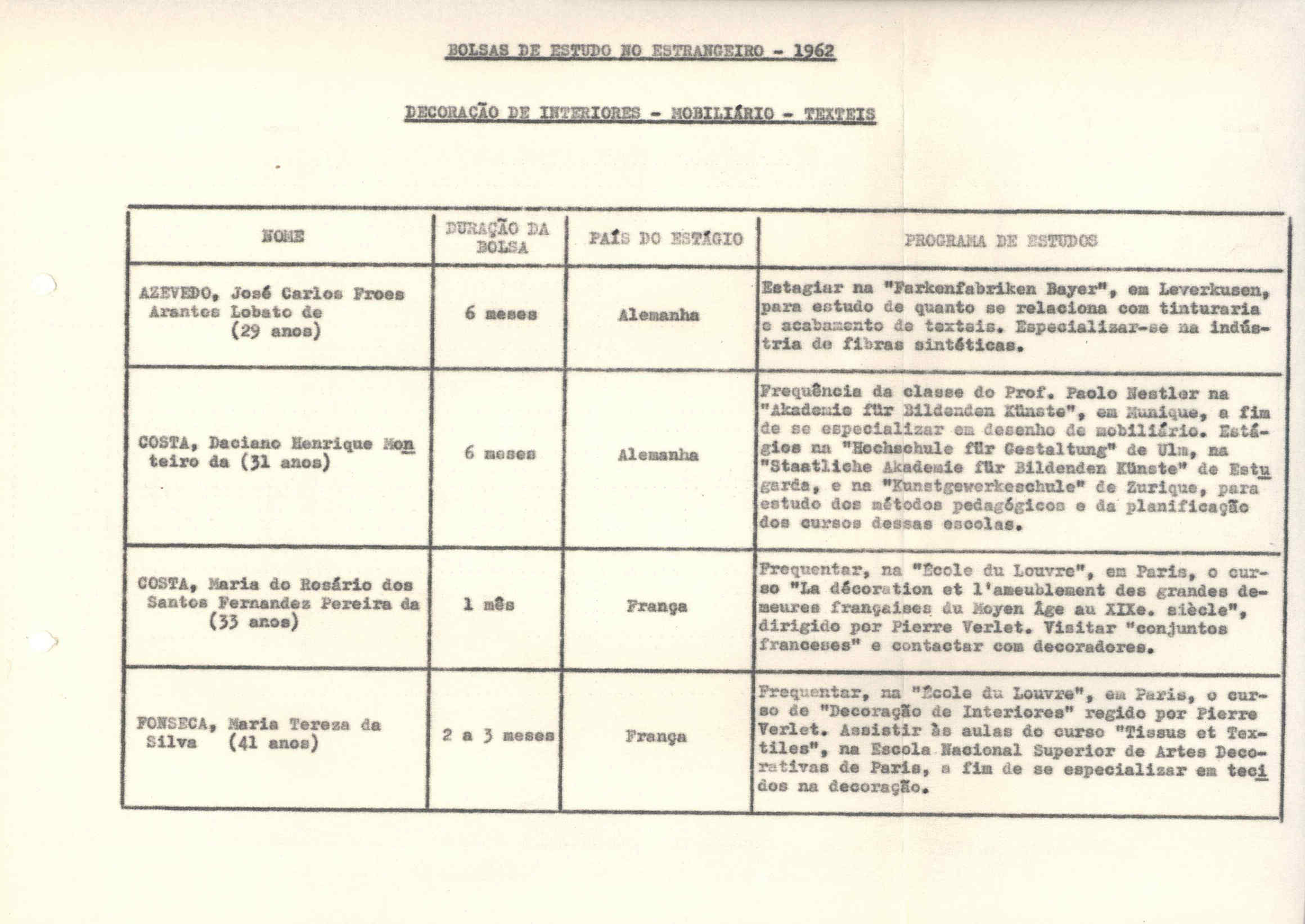 05491.012- pag.42