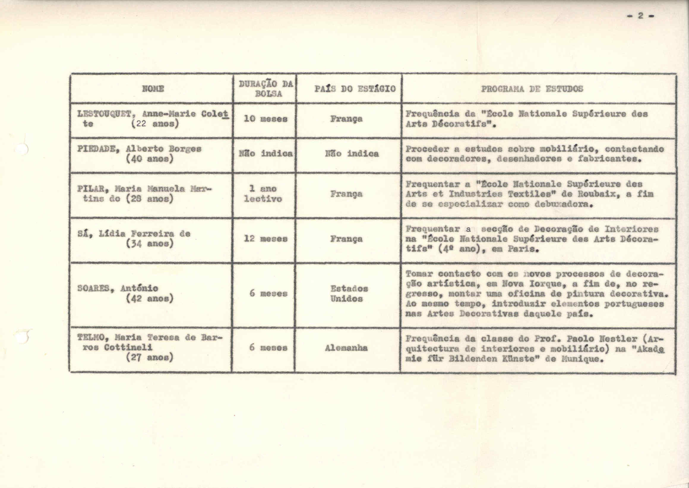 05491.012- pag.43