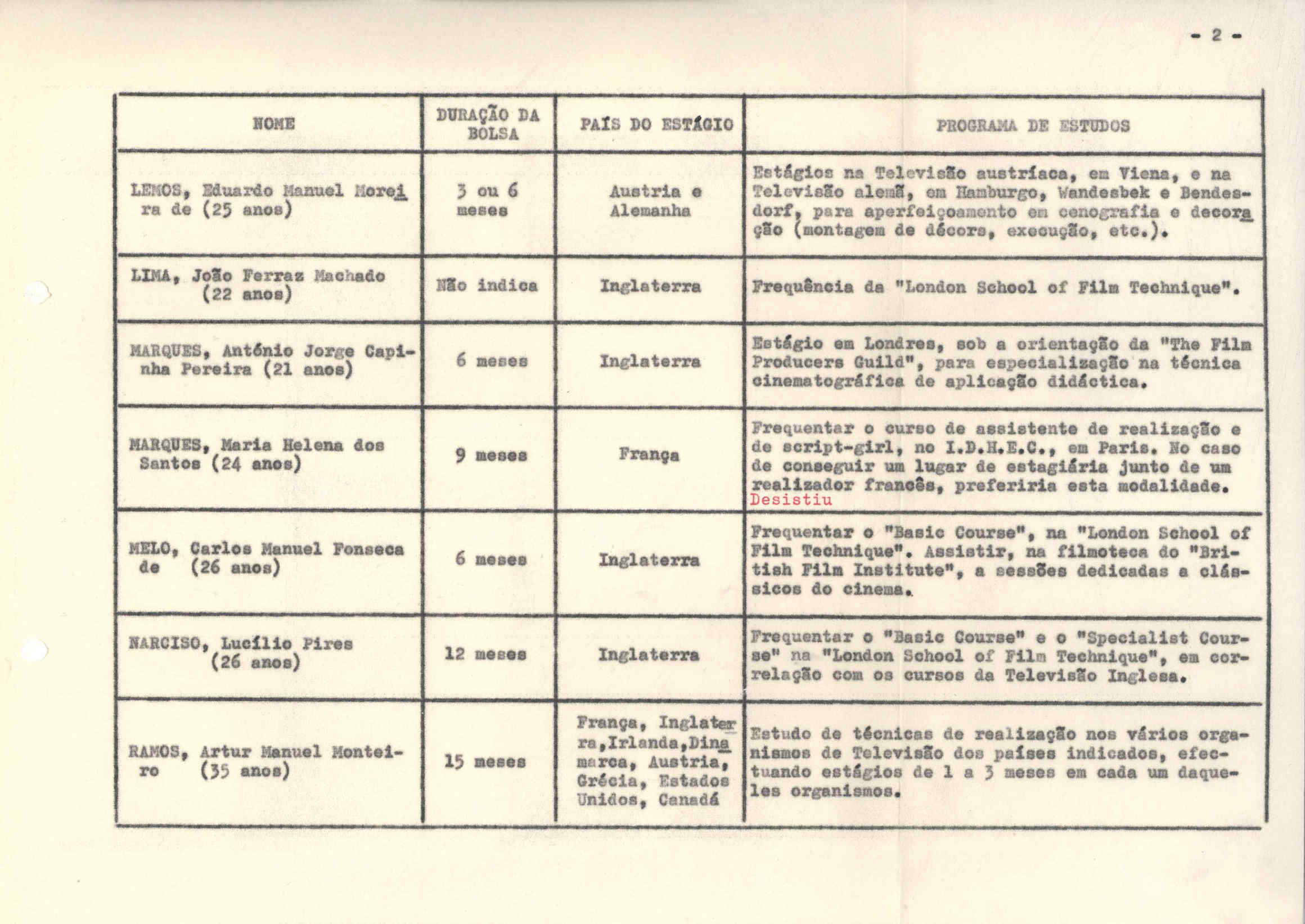 05491.012- pag.51